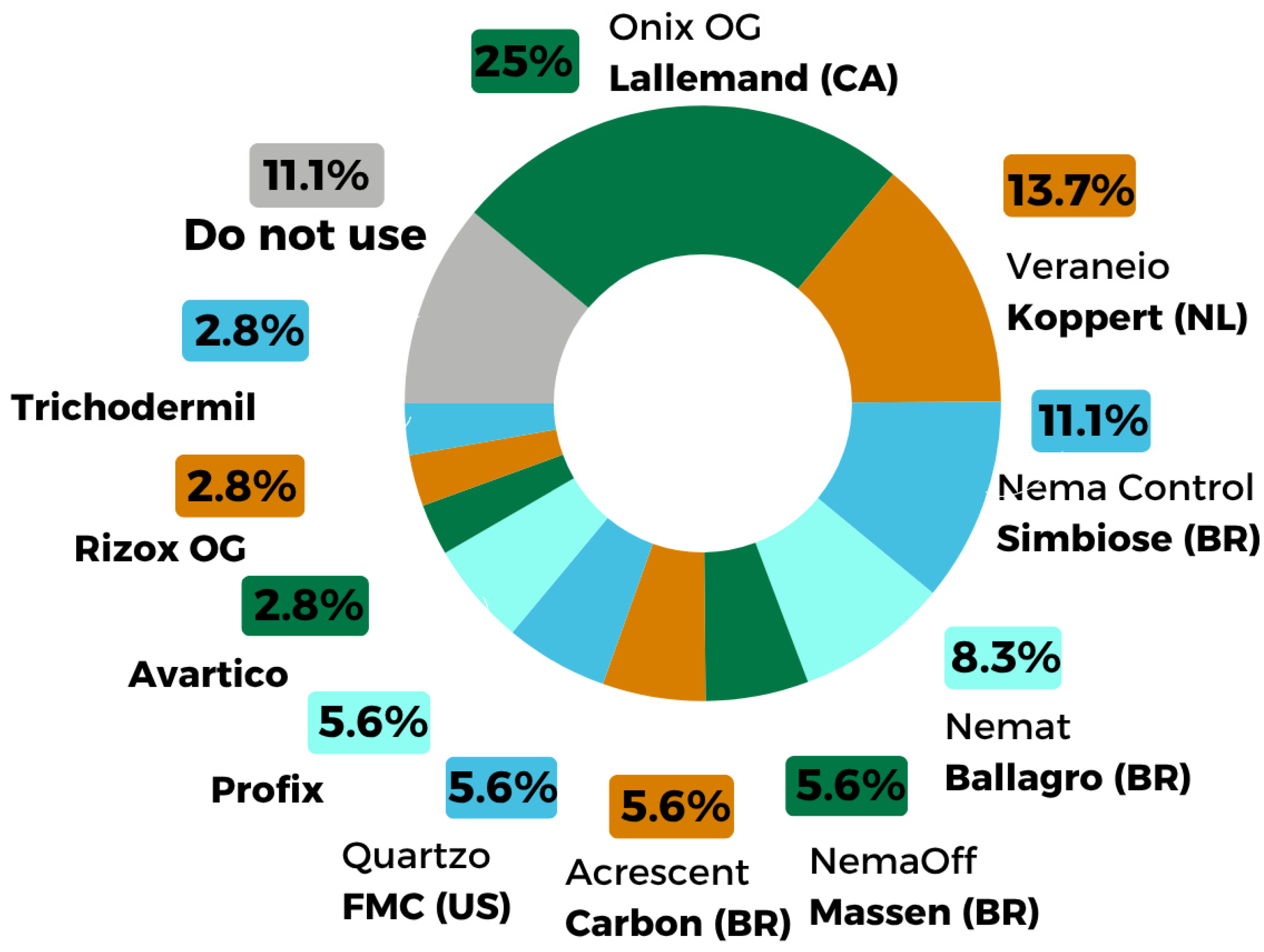 Commodities 04 00026 g005