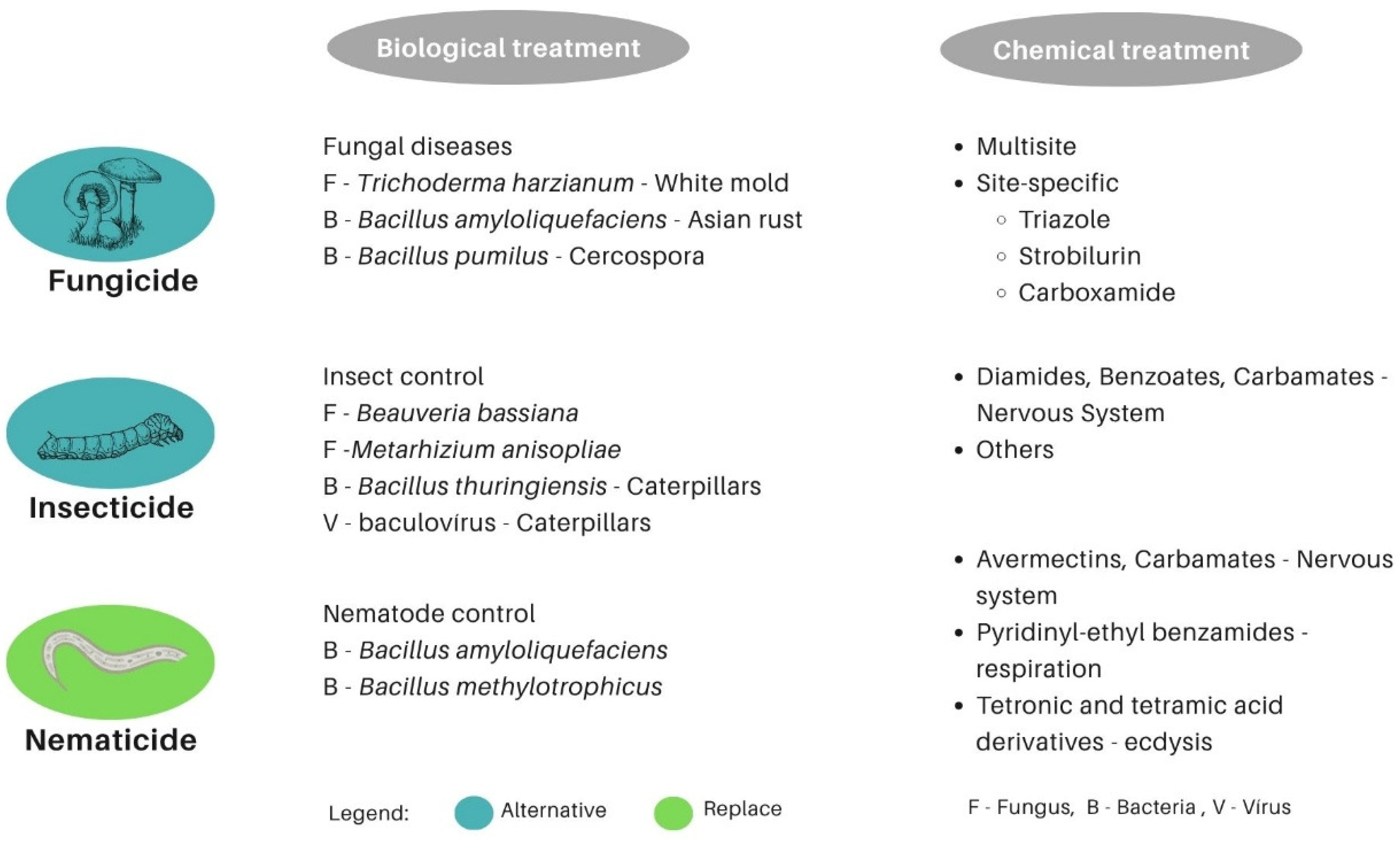 Commodities 04 00026 g006
