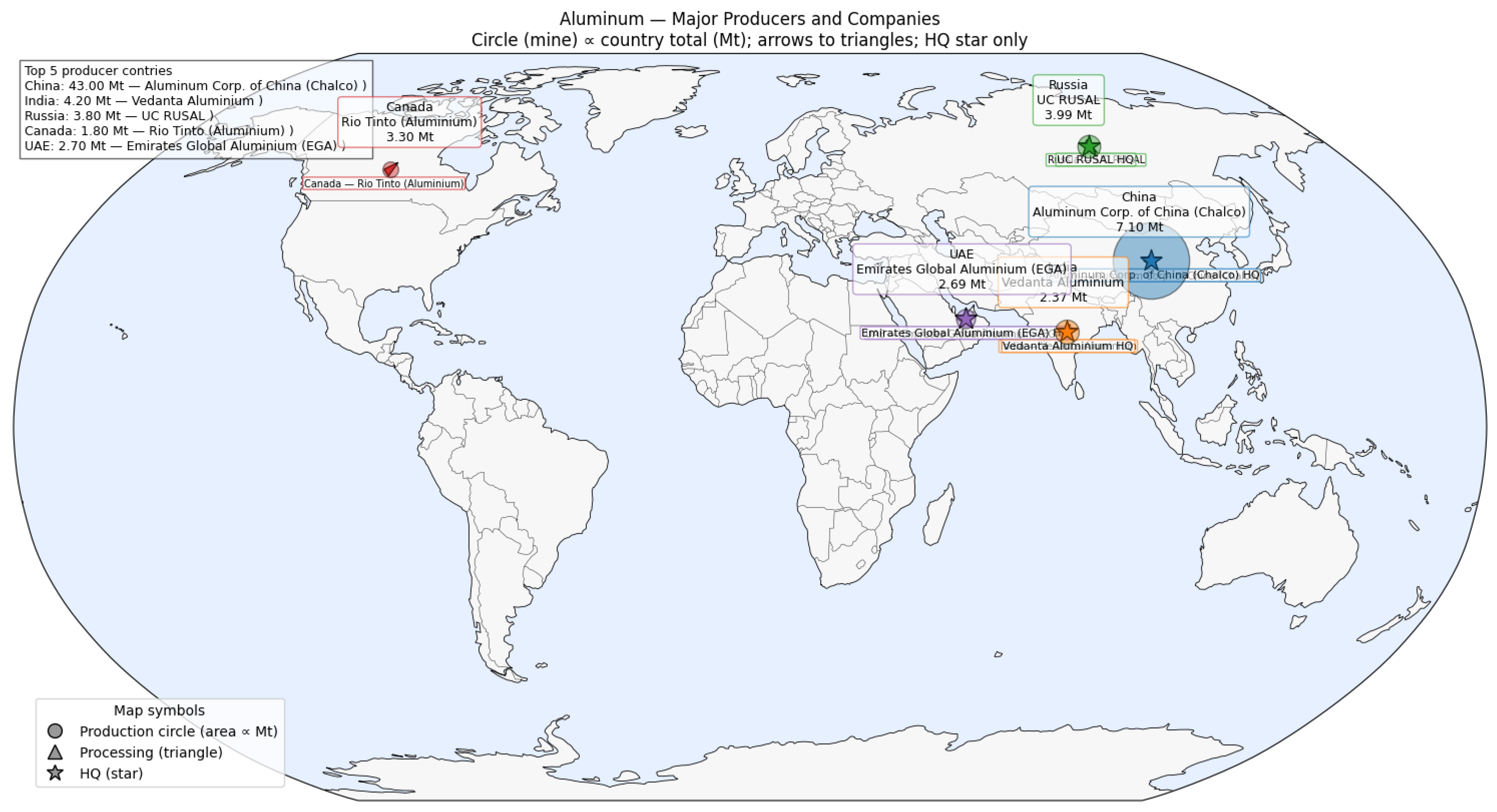 Commodities 05 00002 g002