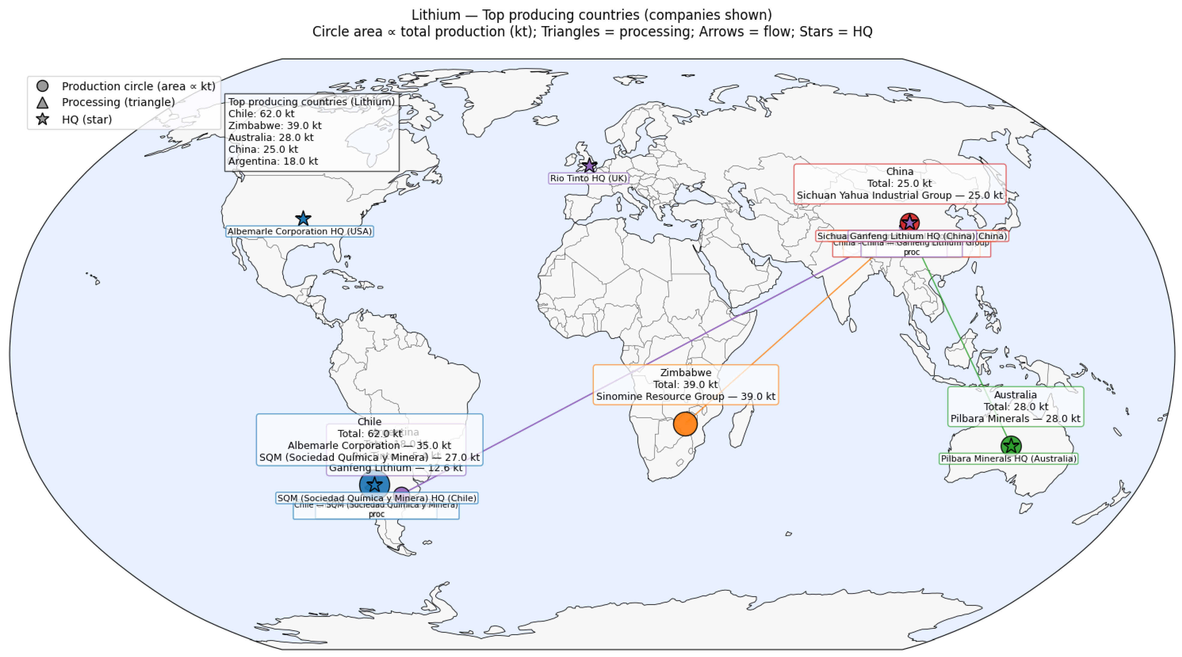 Commodities 05 00002 g004