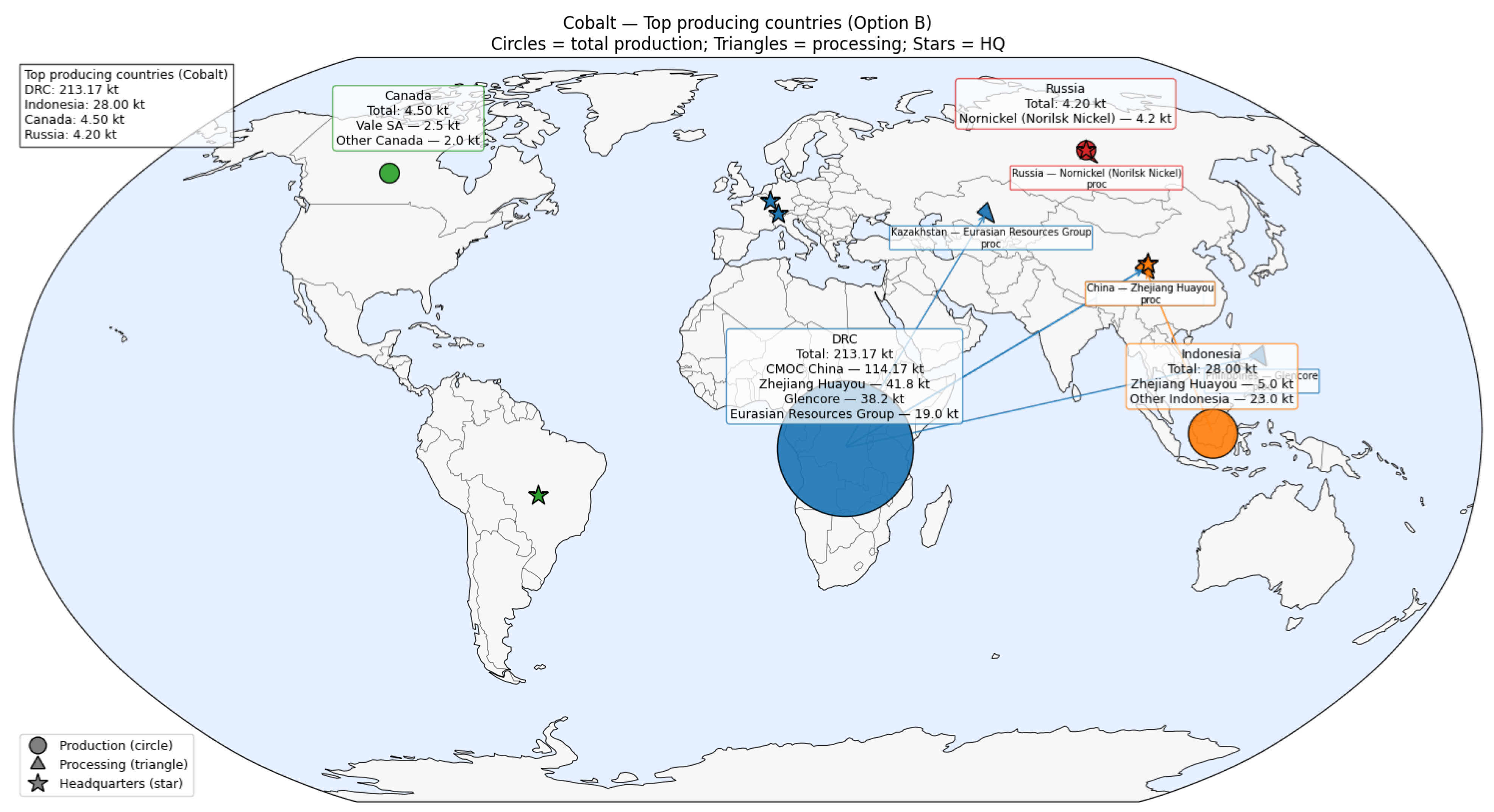 Commodities 05 00002 g005