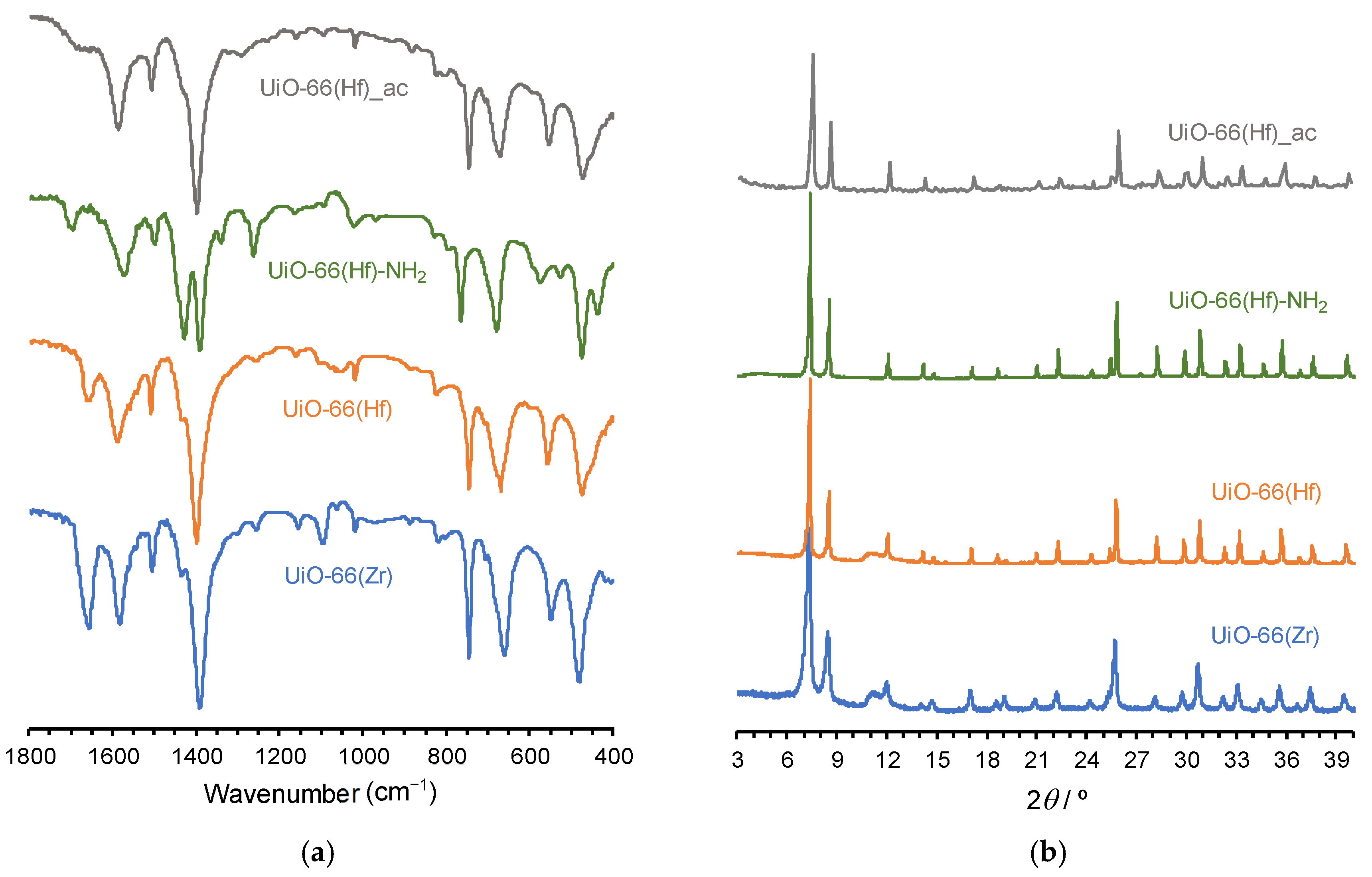 Compounds 01 00002 g002