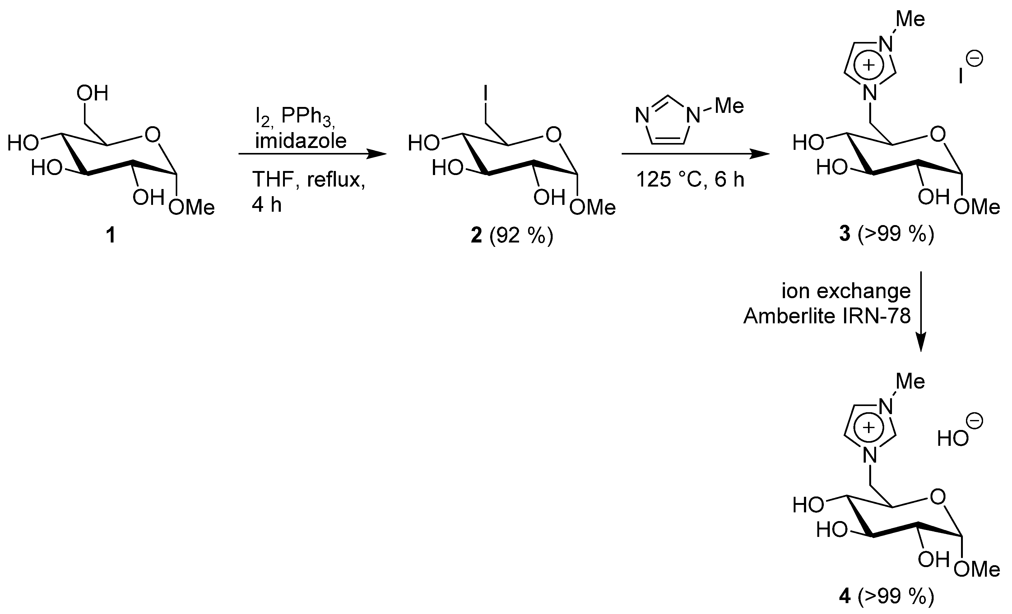 Compounds 01 00014 sch001