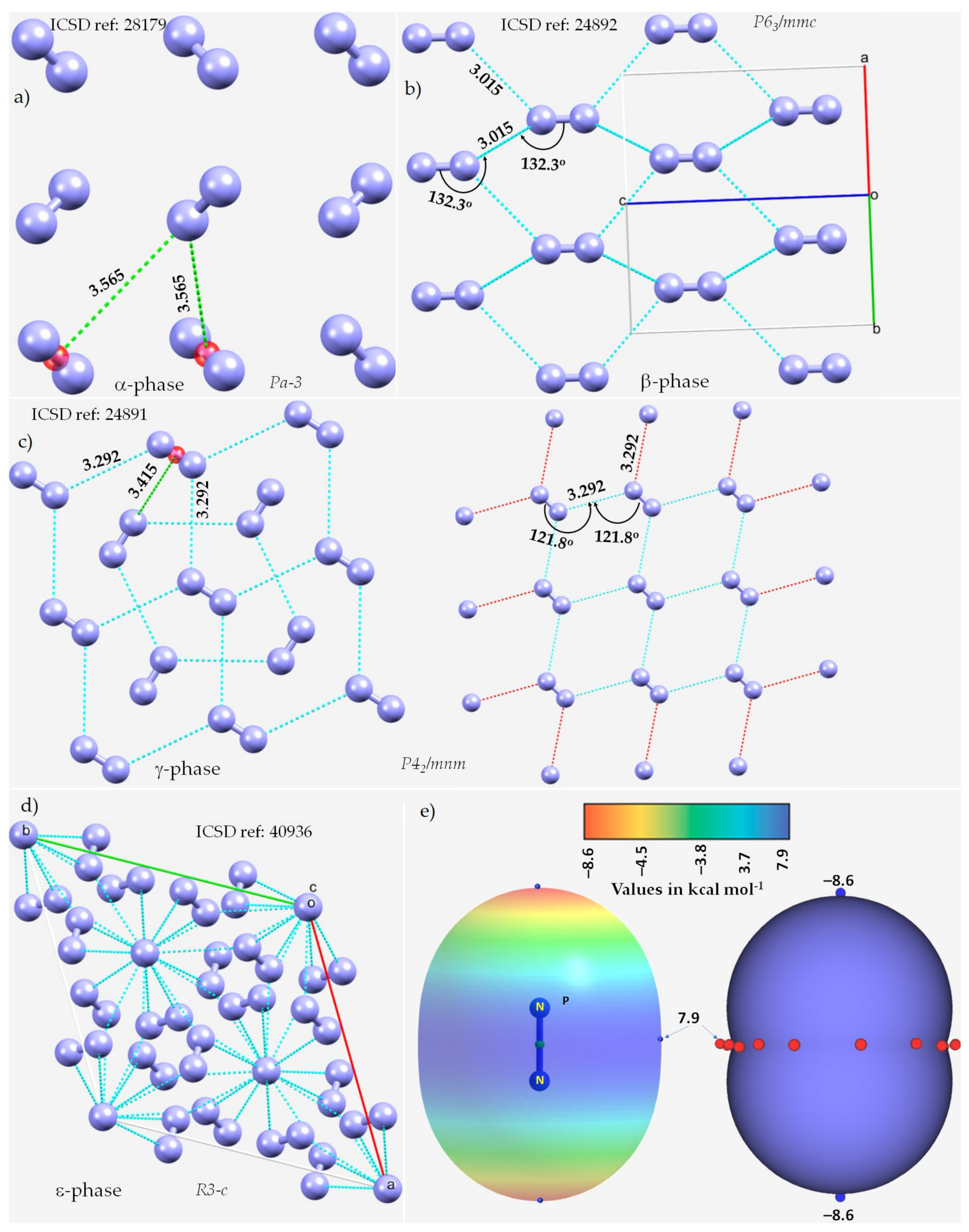 Compounds 02 00007 g001