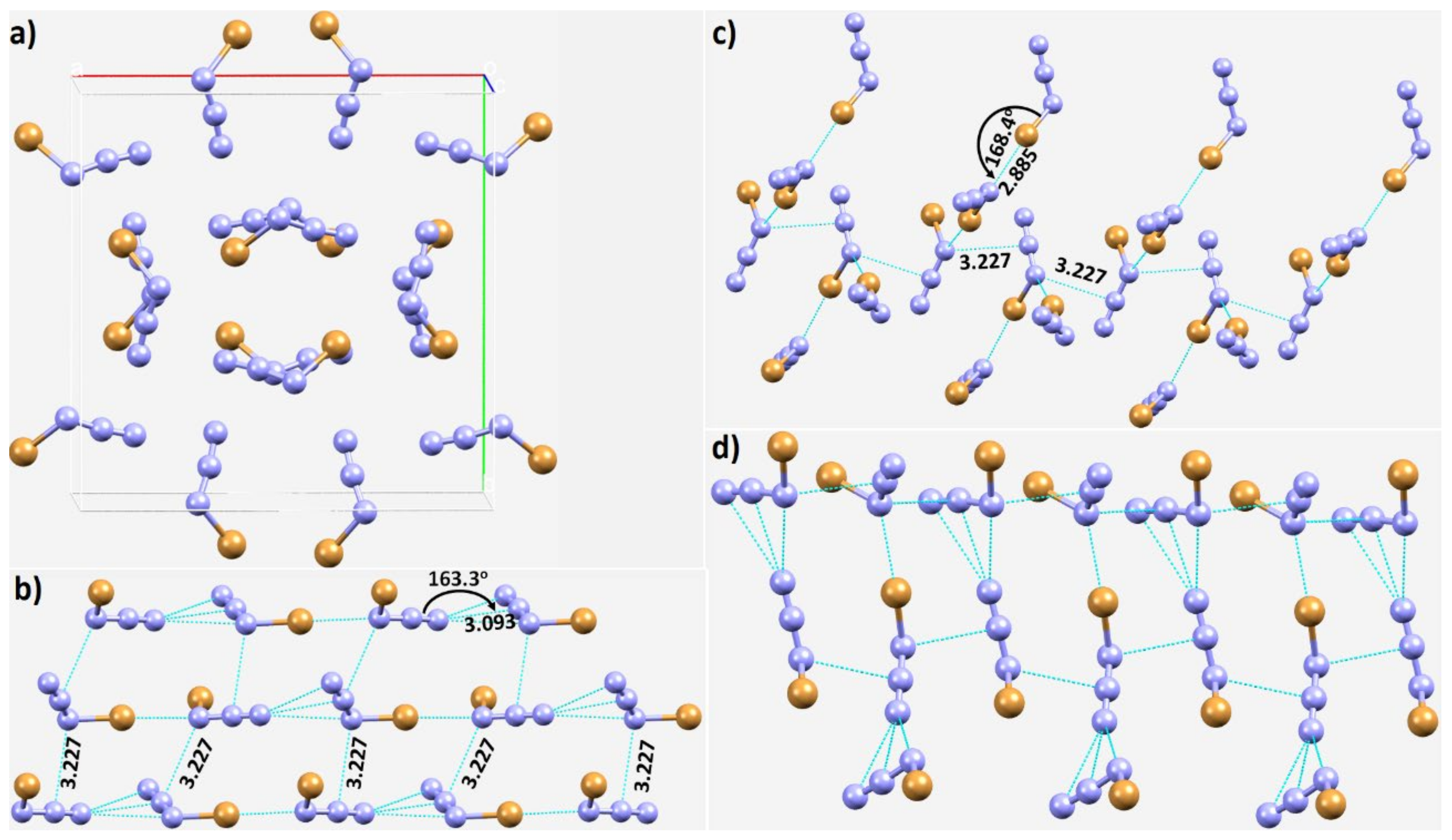 Compounds | Free Full-Text | The Nitrogen Bond, or the Nitrogen 