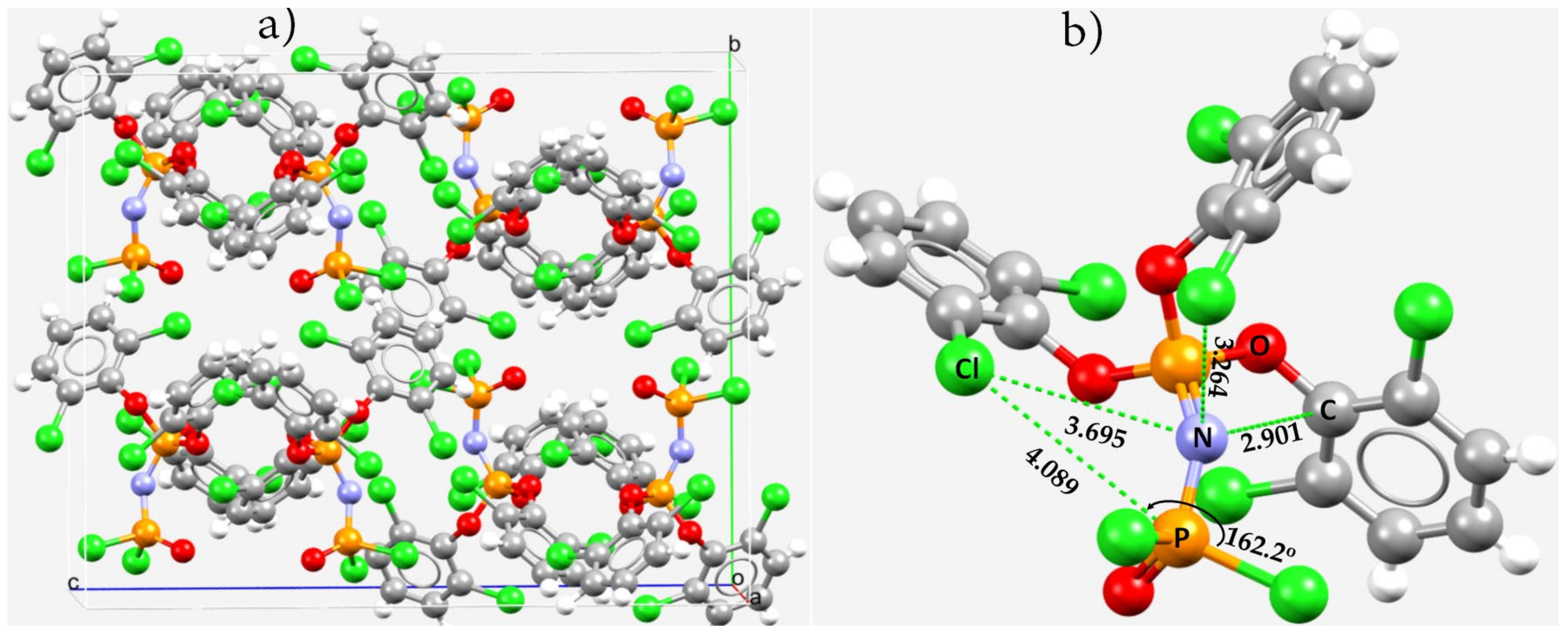 Compounds | Free Full-Text | The Nitrogen Bond, or the Nitrogen 