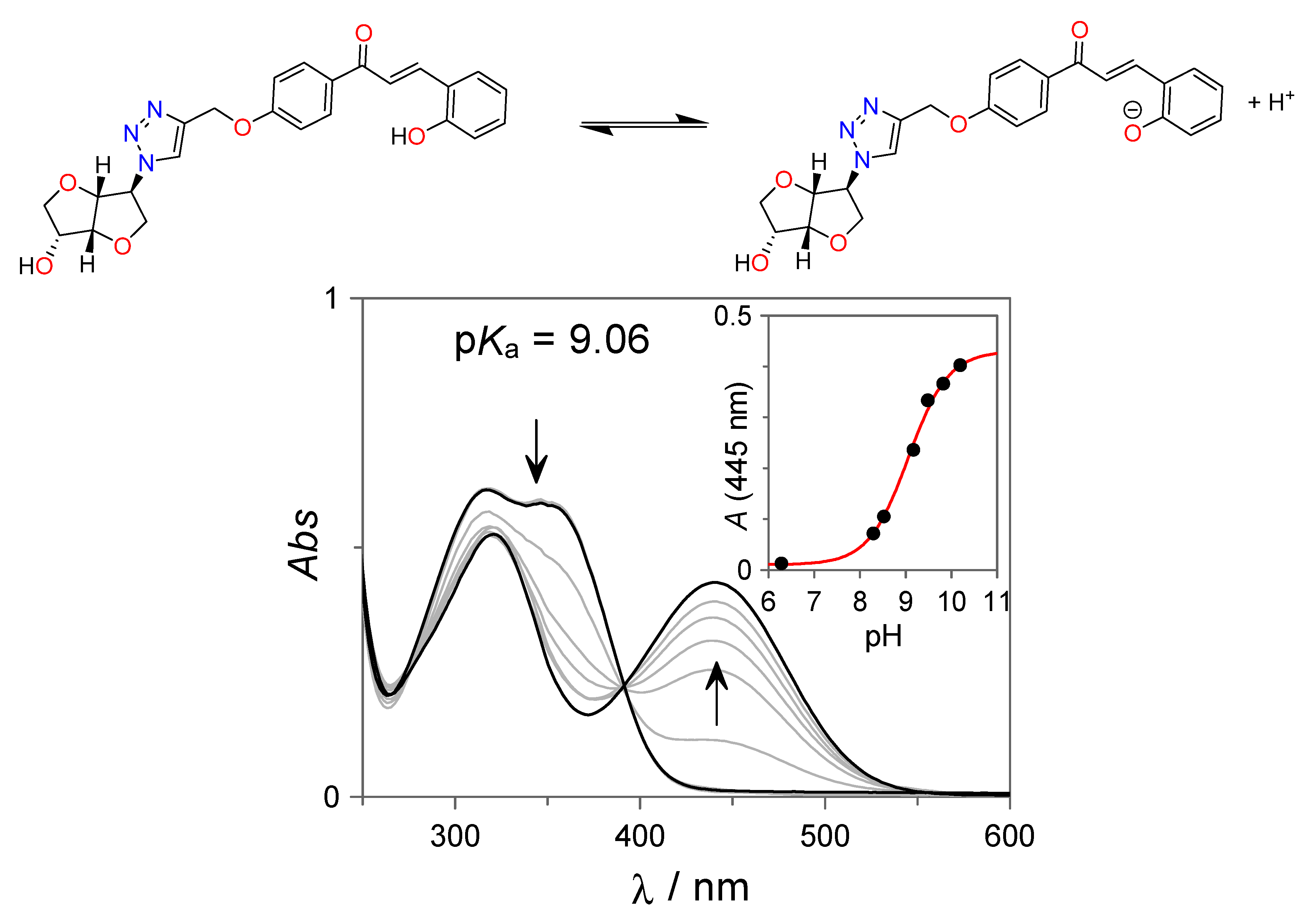 Compounds 02 00008 g001 550