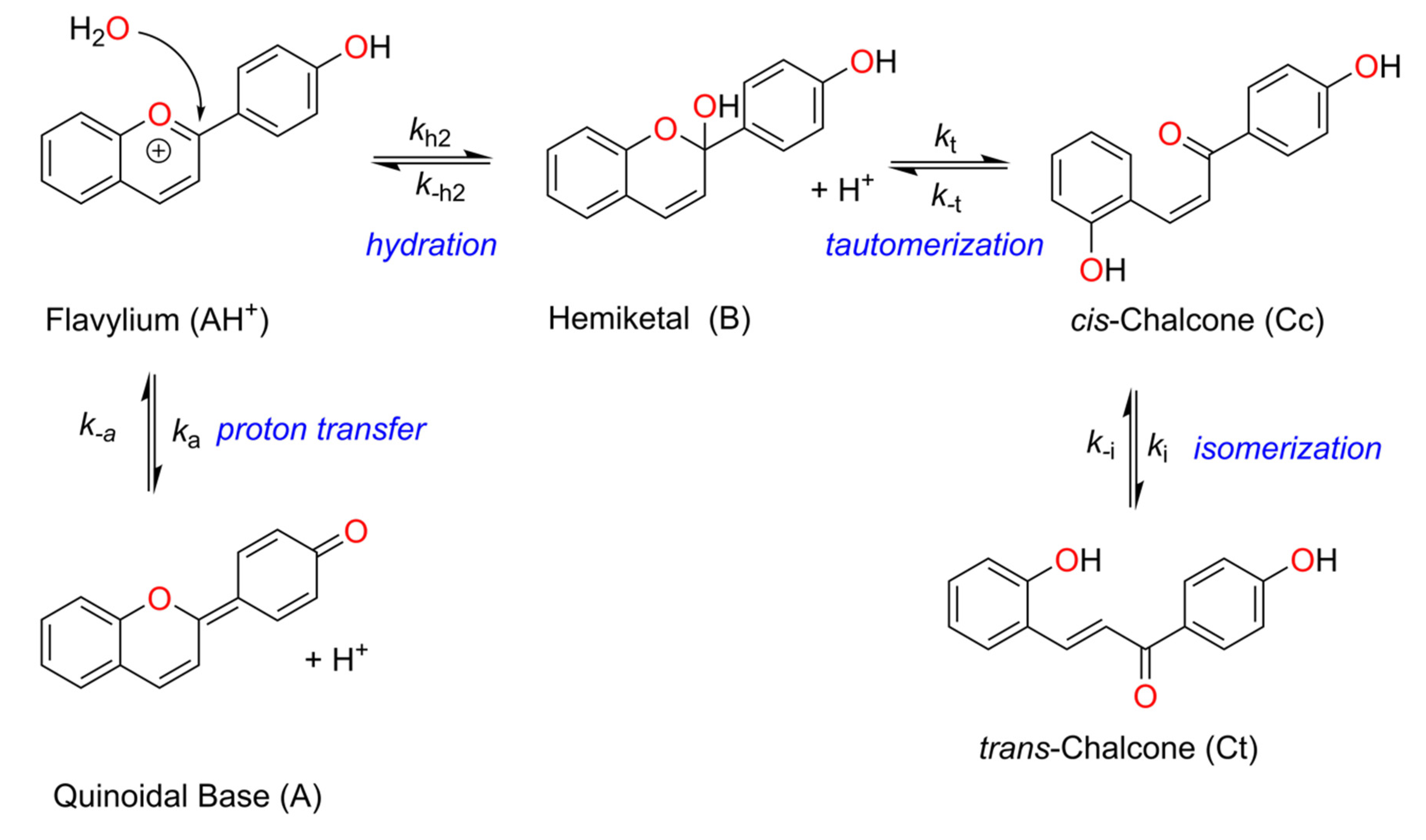 Compounds 02 00008 sch001 550