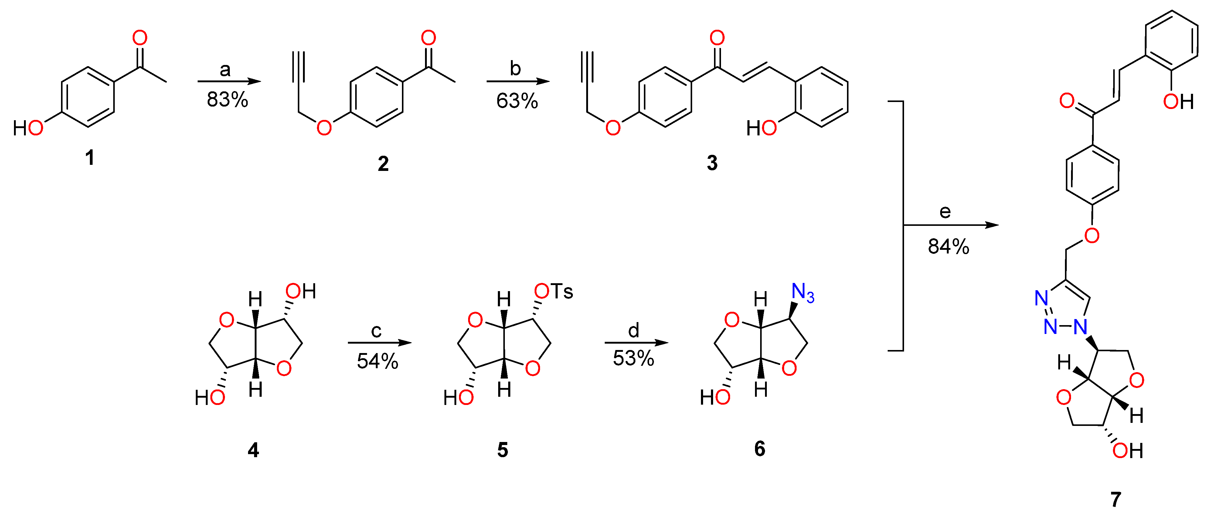 Compounds 02 00008 sch002 550