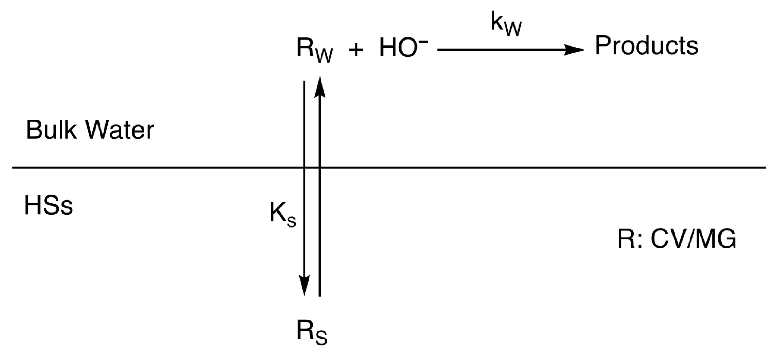 Compounds 02 00010 sch003