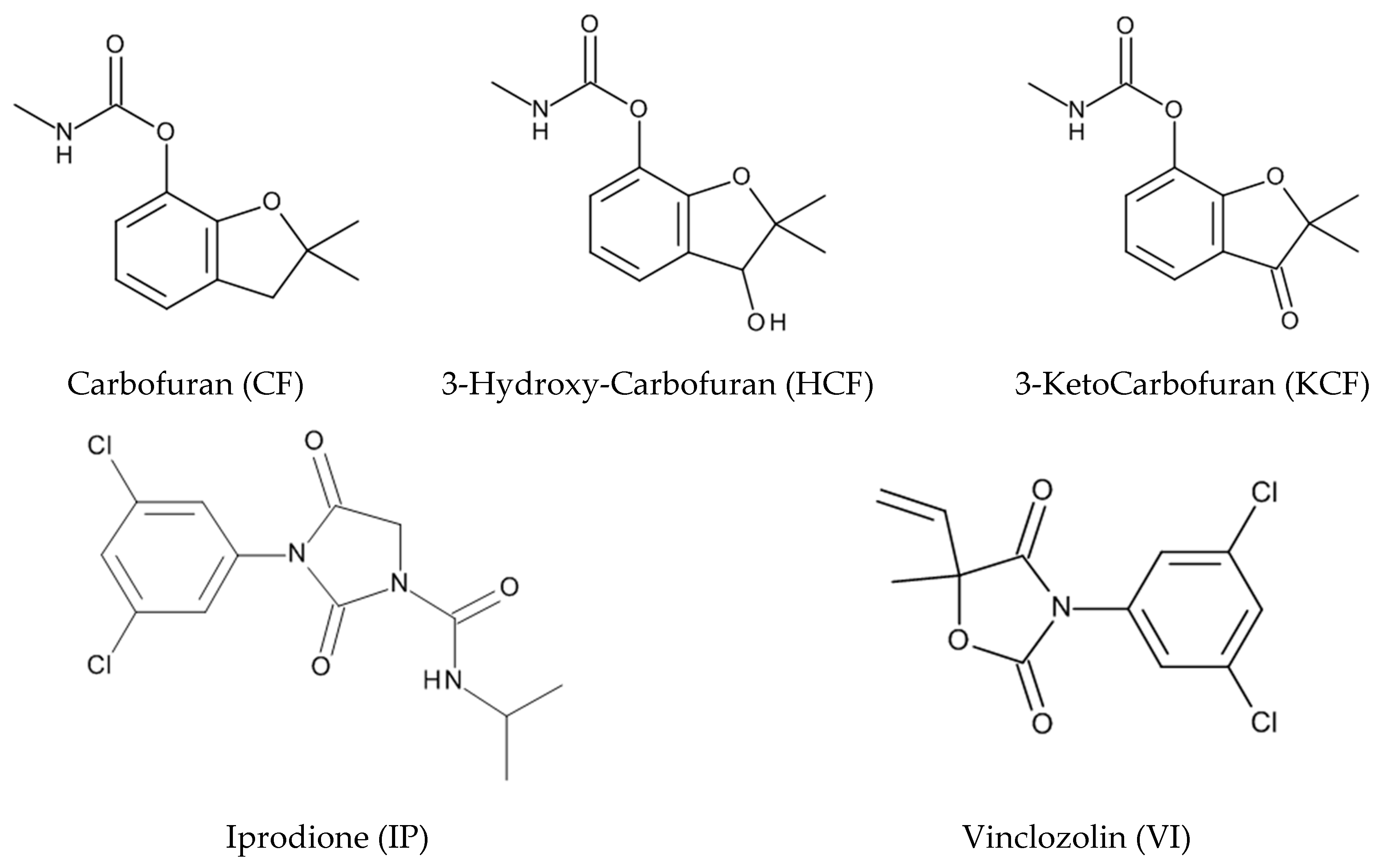 Compounds 02 00010 sch005