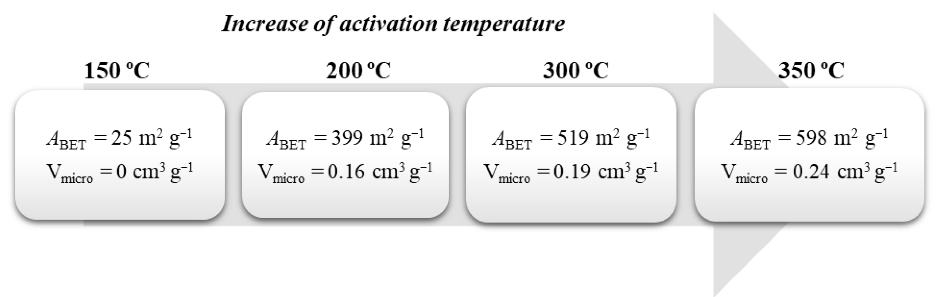 Compounds 02 00018 g002