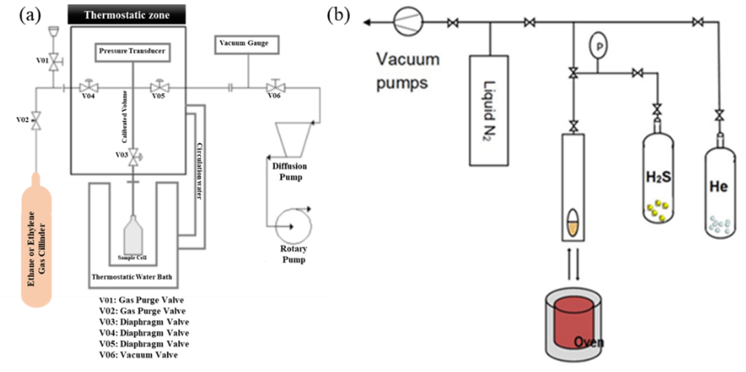 Compounds 02 00018 g007