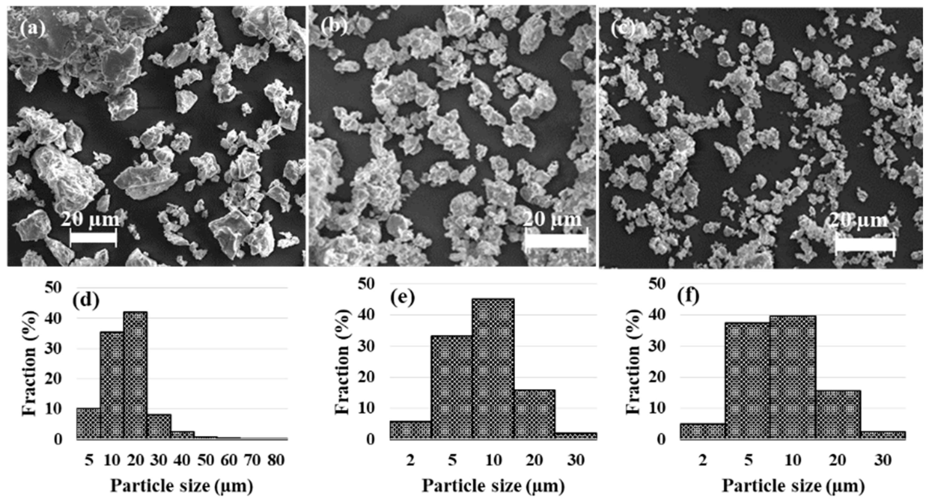 Compounds 02 00020 g003 Compounds 02 00020 g003