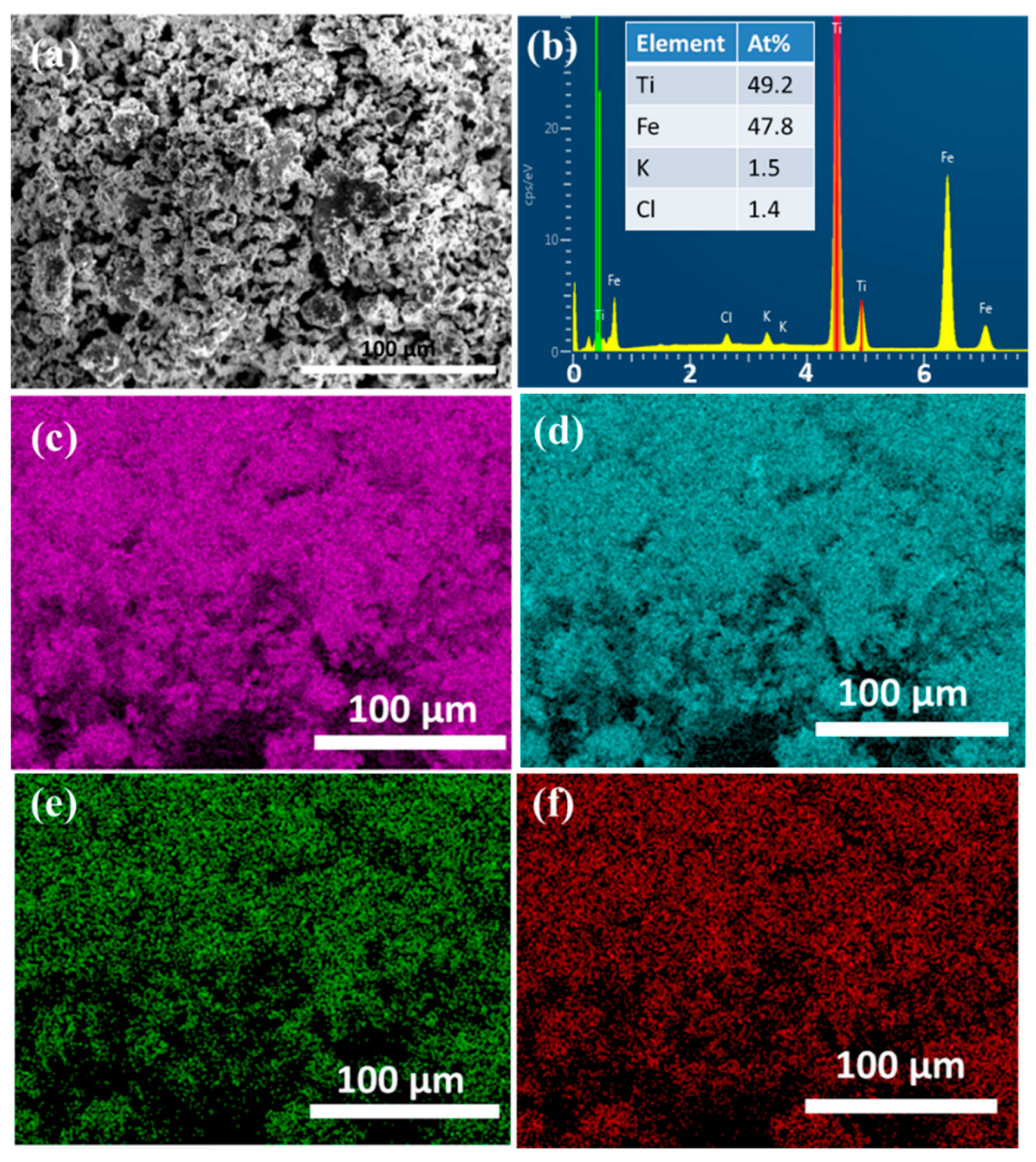 Compounds 02 00020 g004 Compounds 02 00020 g004