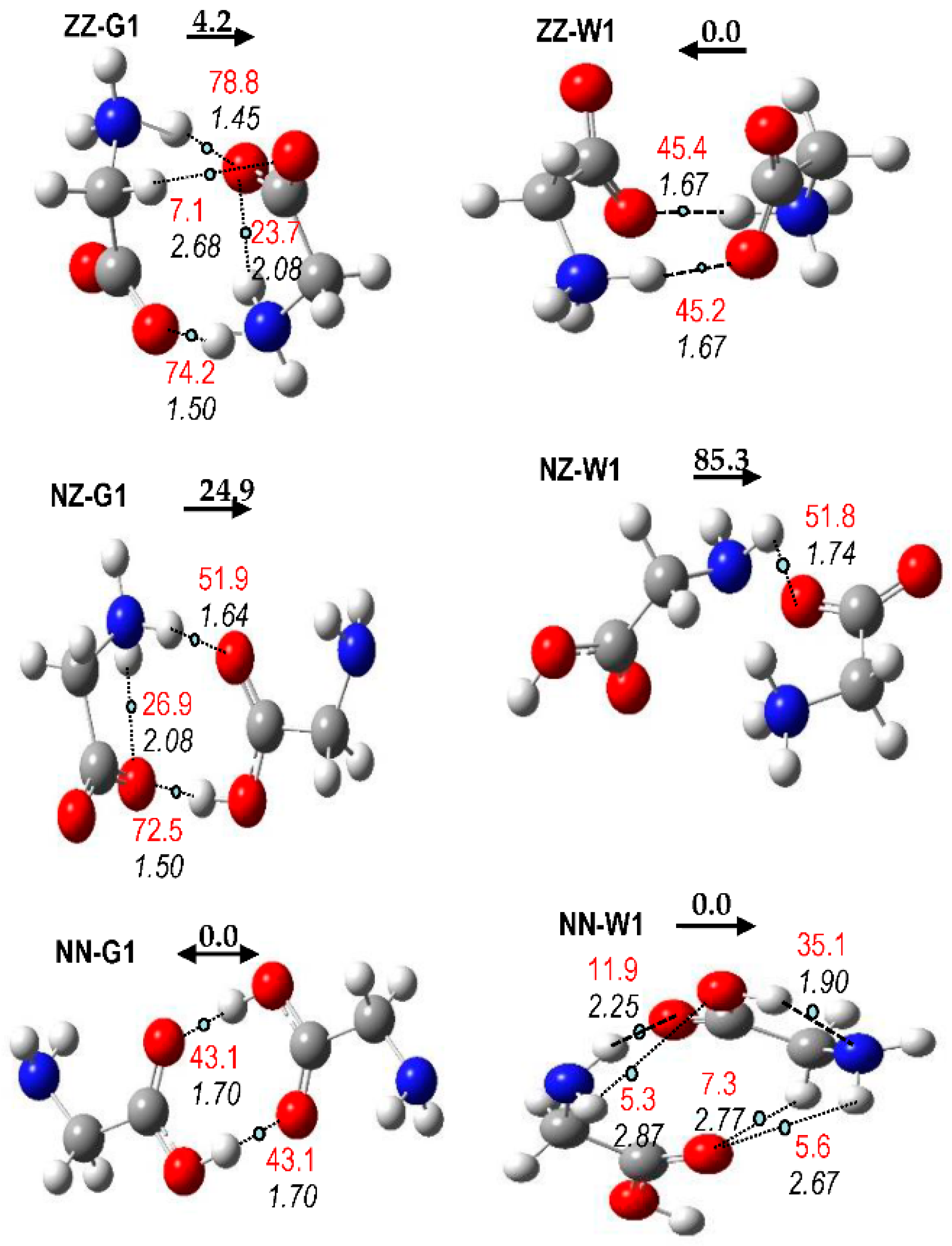 Glycine is what discount type of monomer