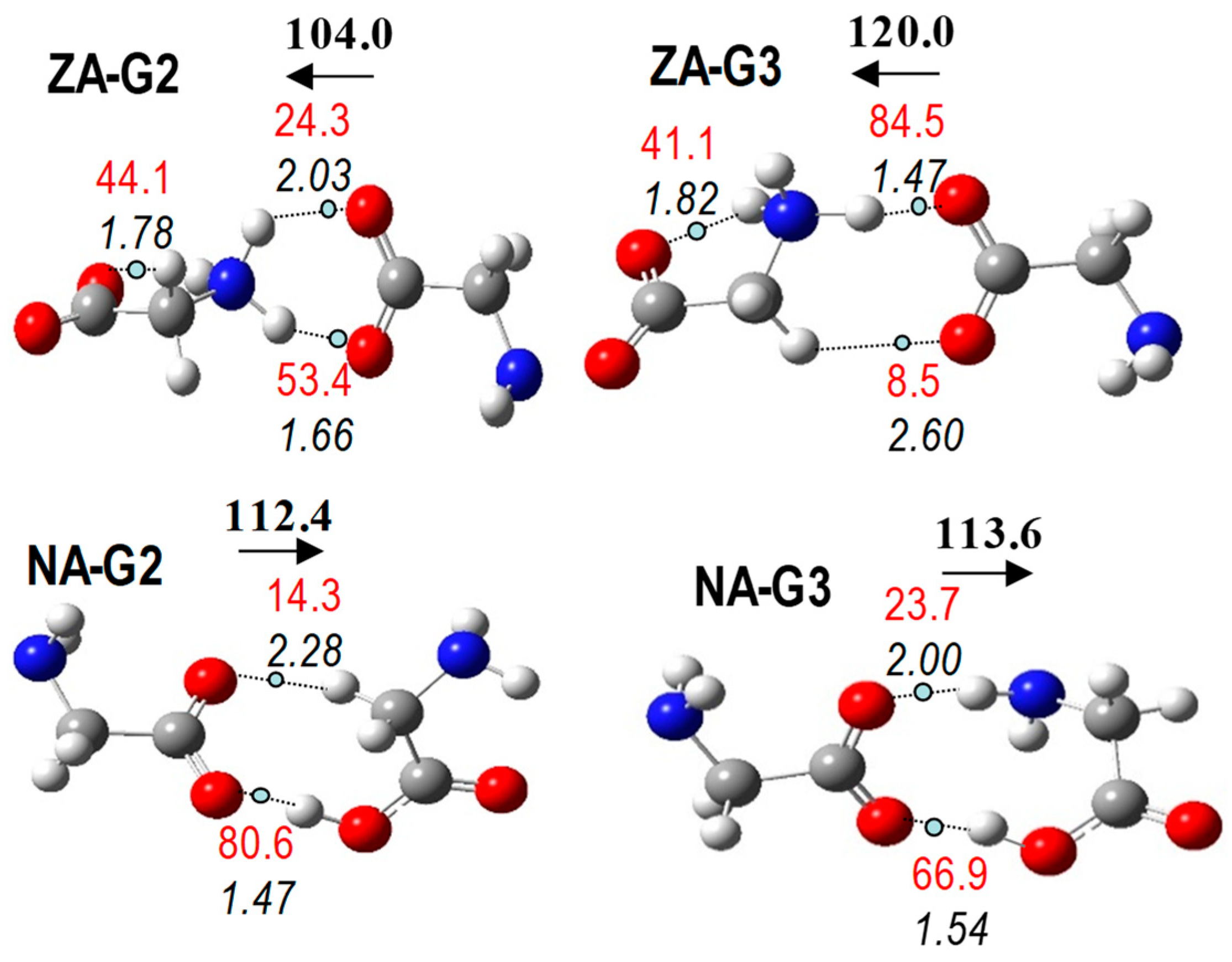Compounds 02 00021 g005