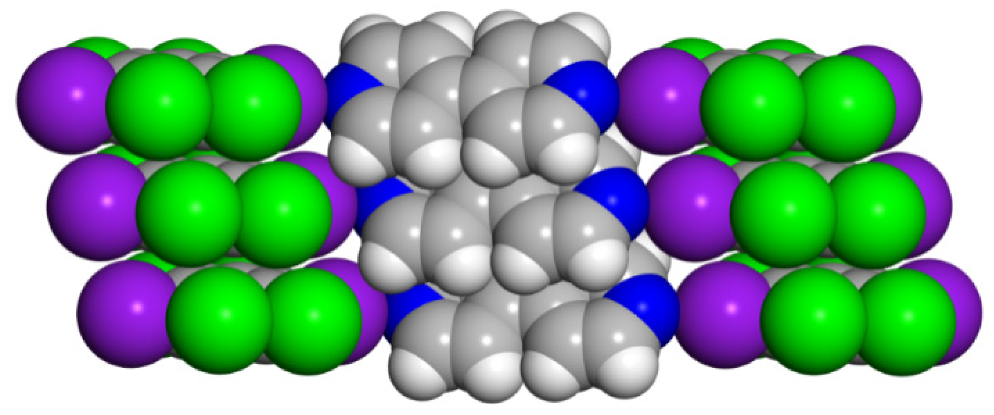 Compounds 02 00023 g002
