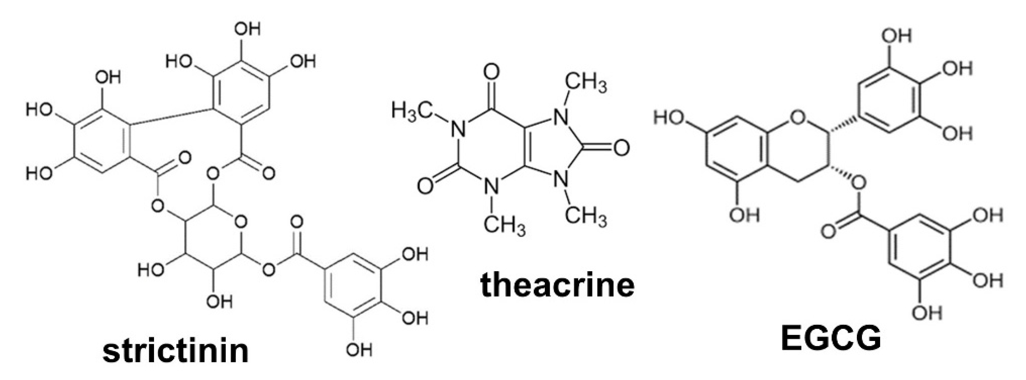 Compounds 02 00024 g001 Compounds 02 00024 g001