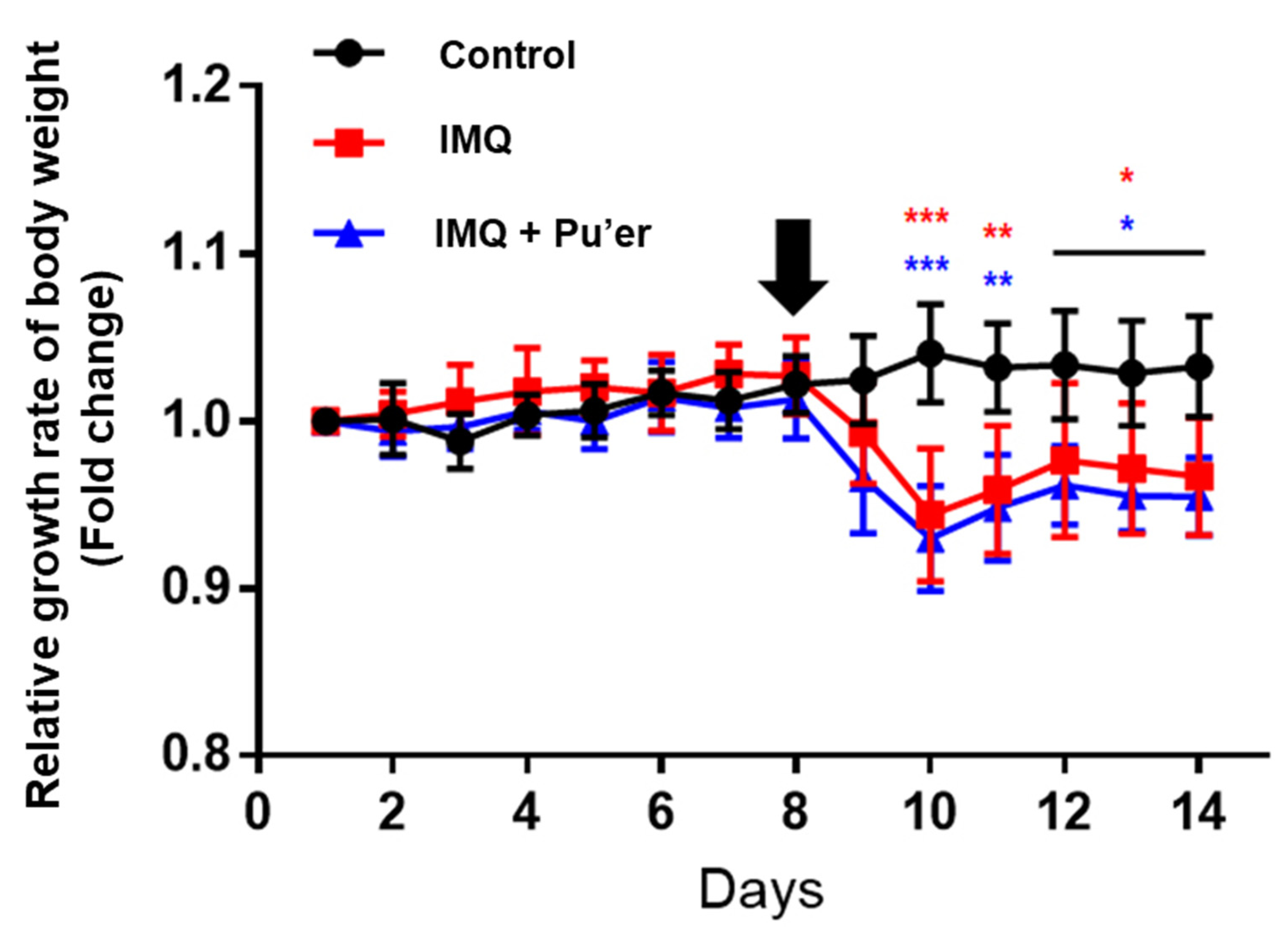 Compounds 02 00024 g002 Compounds 02 00024 g002