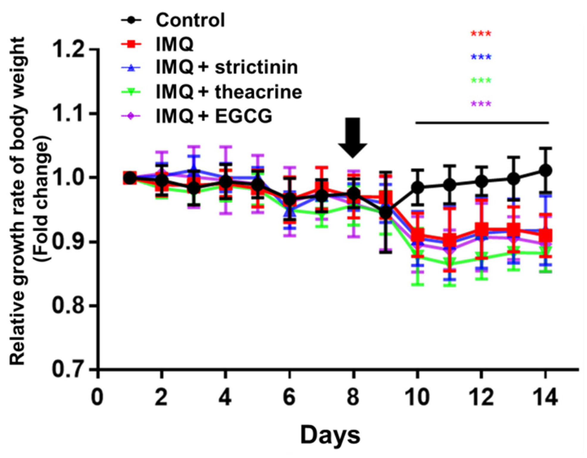 Compounds 02 00024 g006 Compounds 02 00024 g006