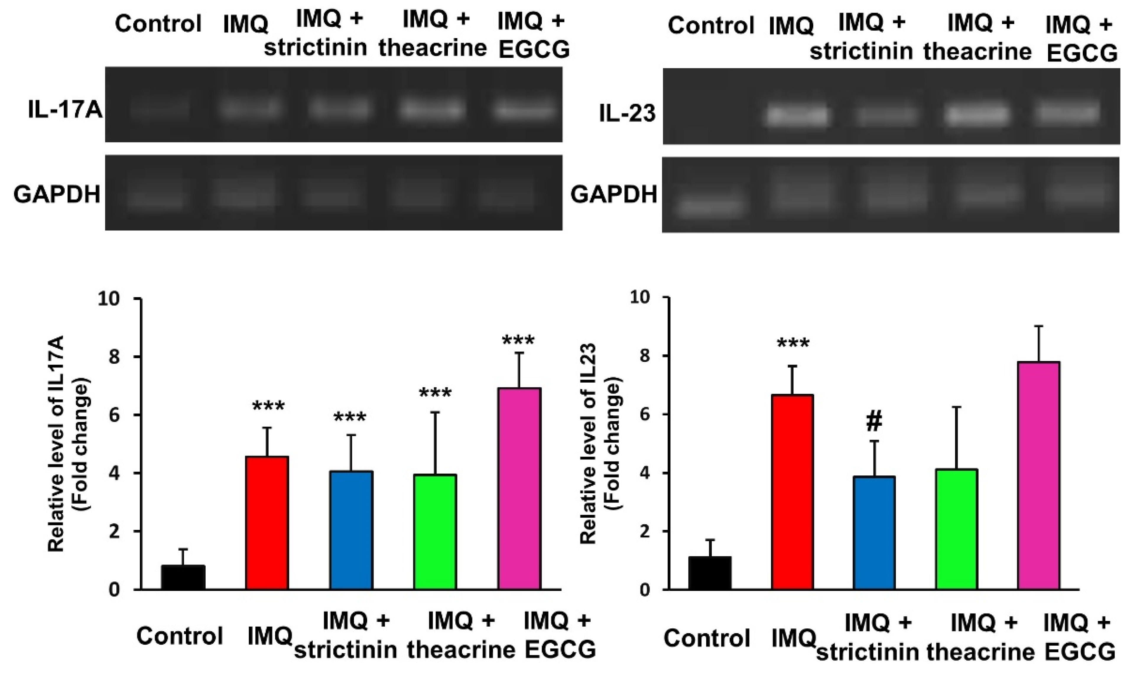 Compounds 02 00024 g009 Compounds 02 00024 g009