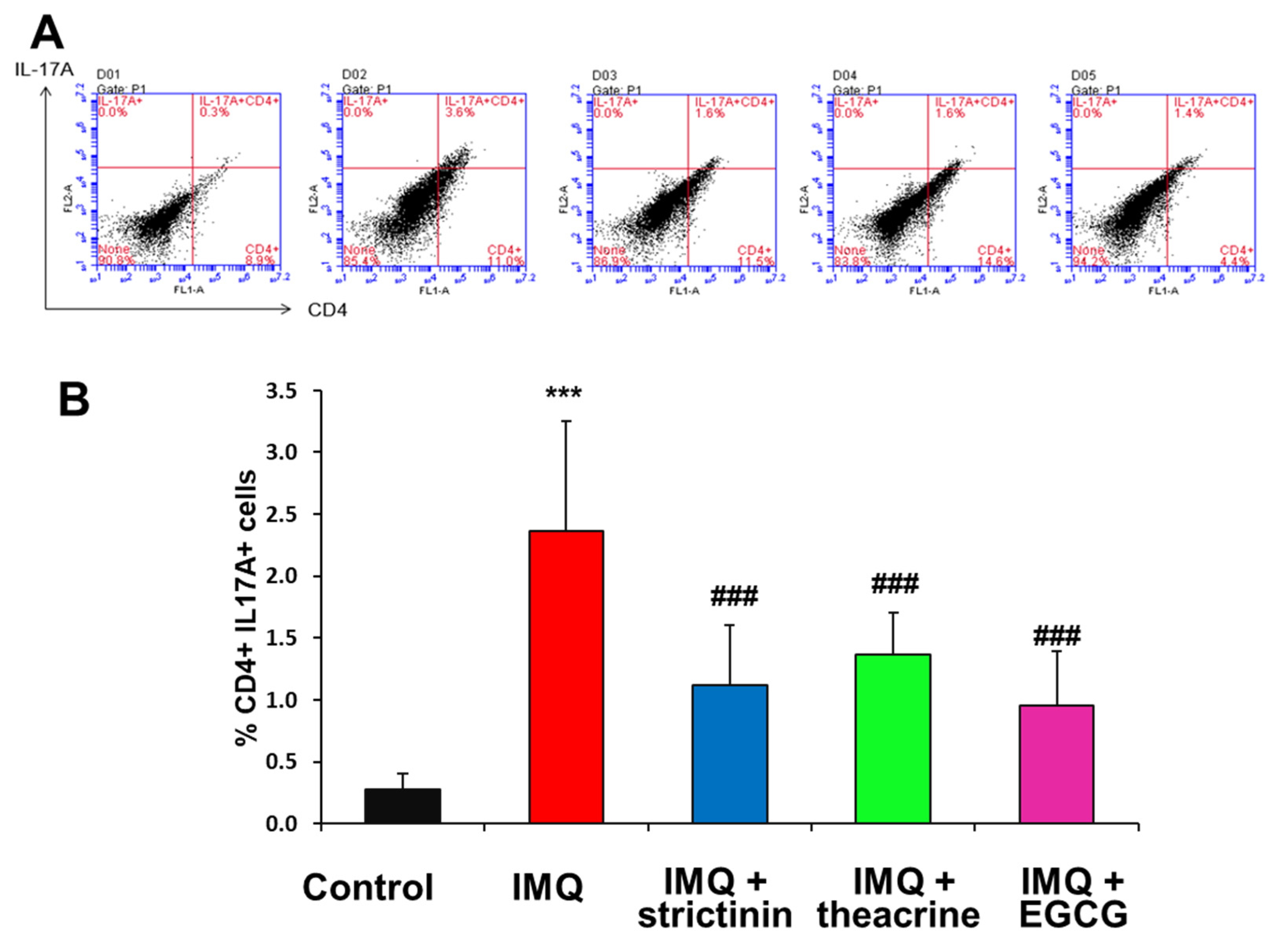 Compounds 02 00024 g010 Compounds 02 00024 g010