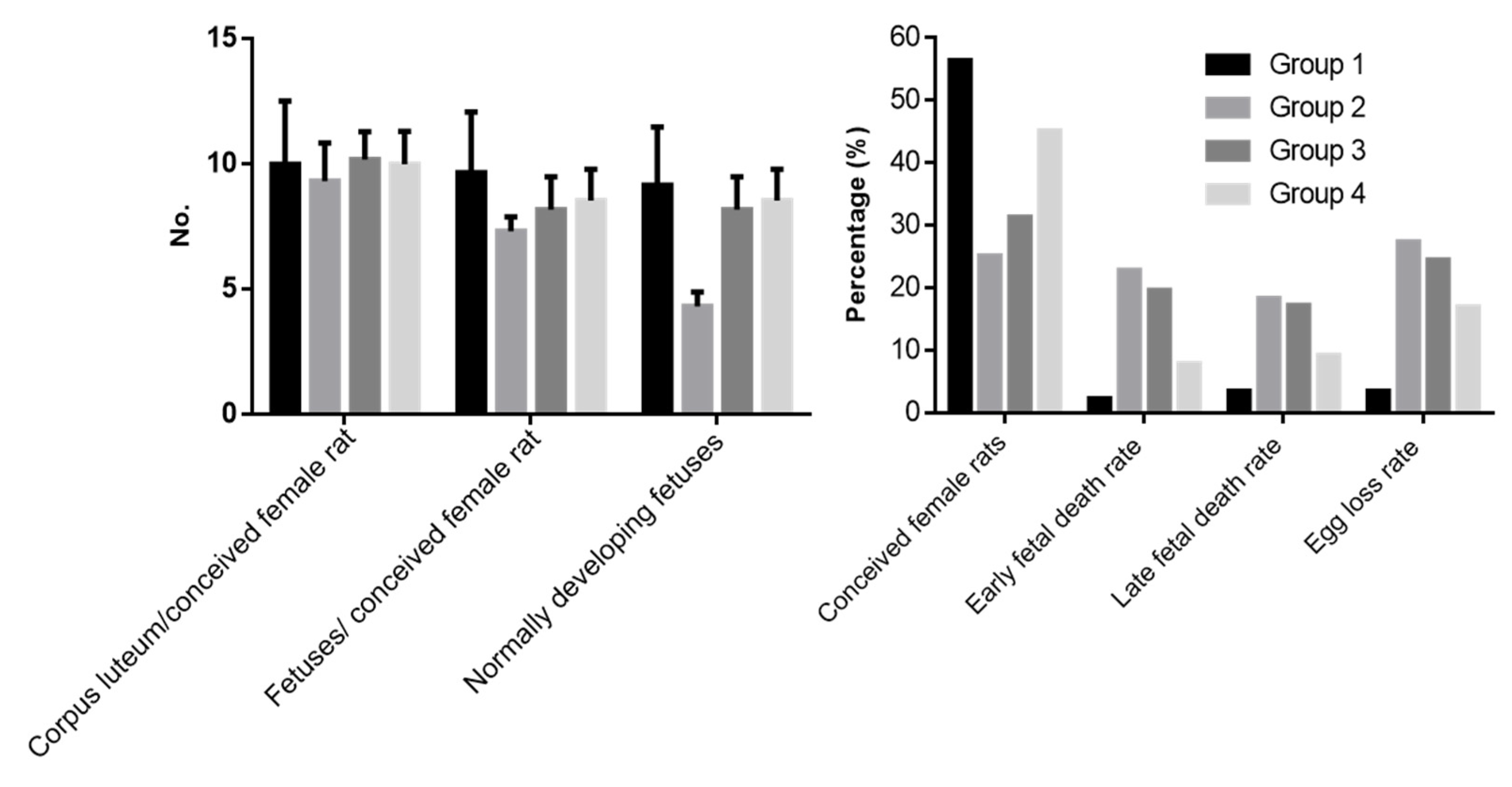 Compounds 02 00032 g003