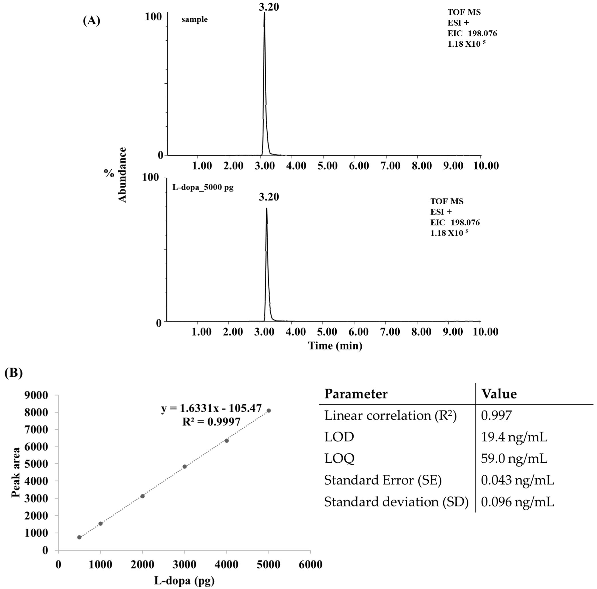 Compounds 03 00001 g009 Compounds 03 00001 g009
