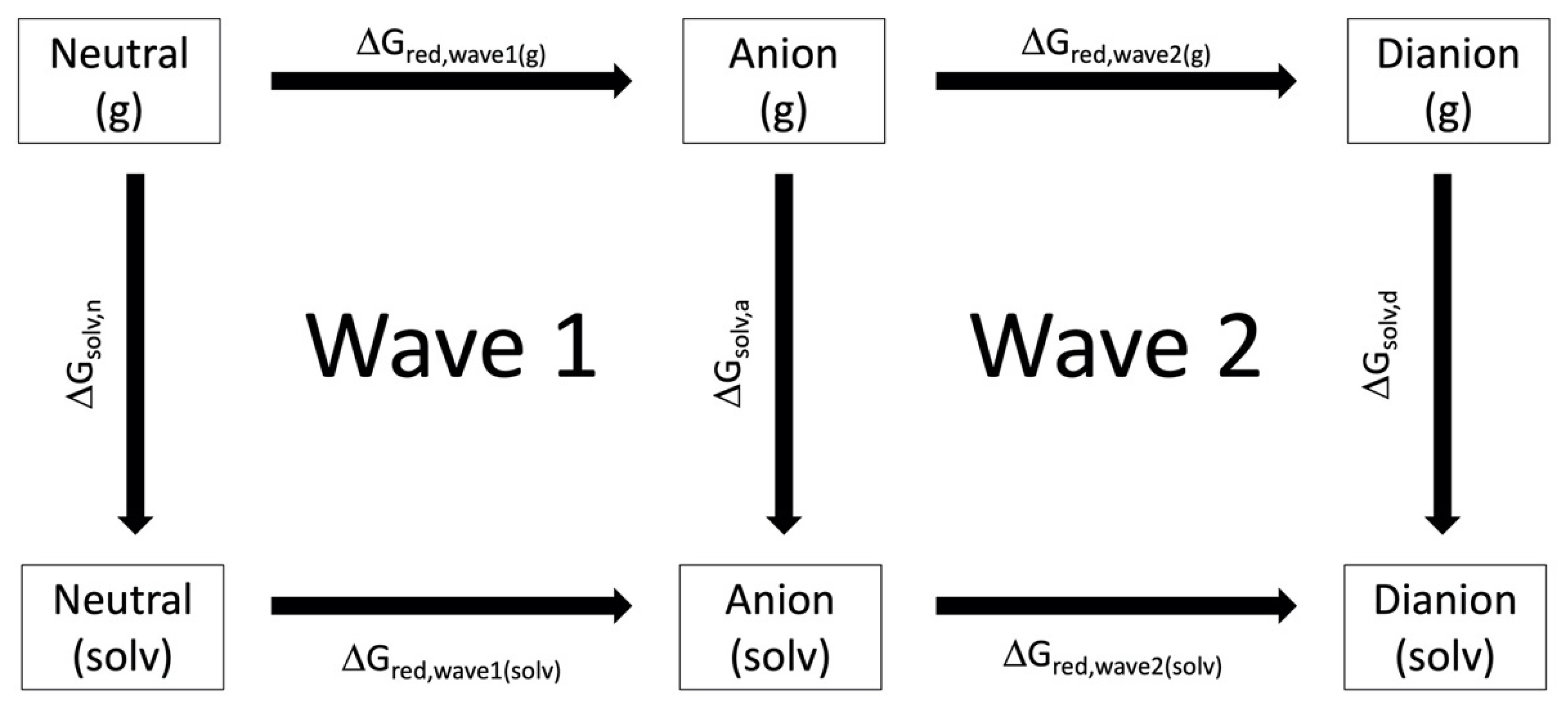 Compounds 03 00007 g002 Compounds 03 00007 g002