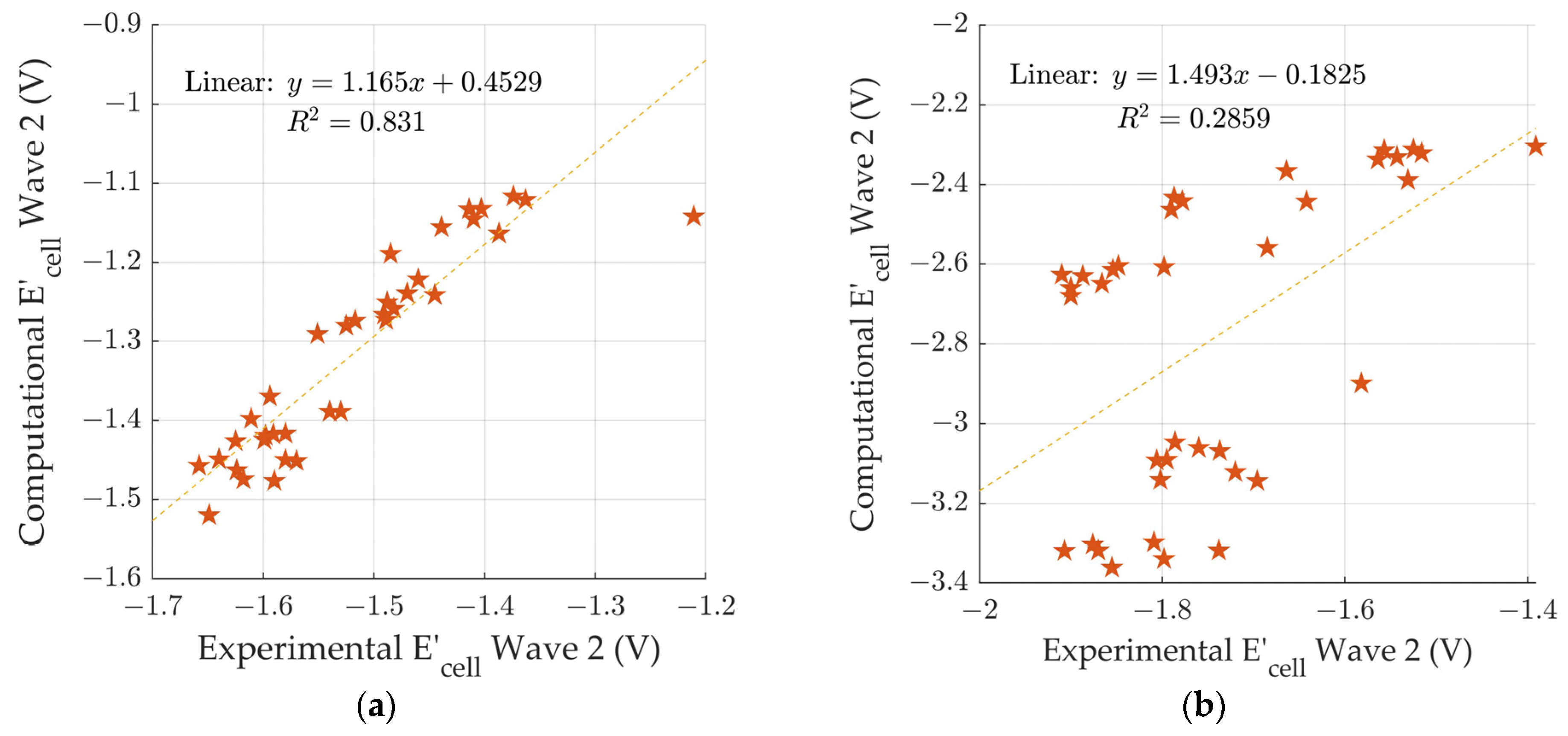 Compounds 03 00007 g004 Compounds 03 00007 g004
