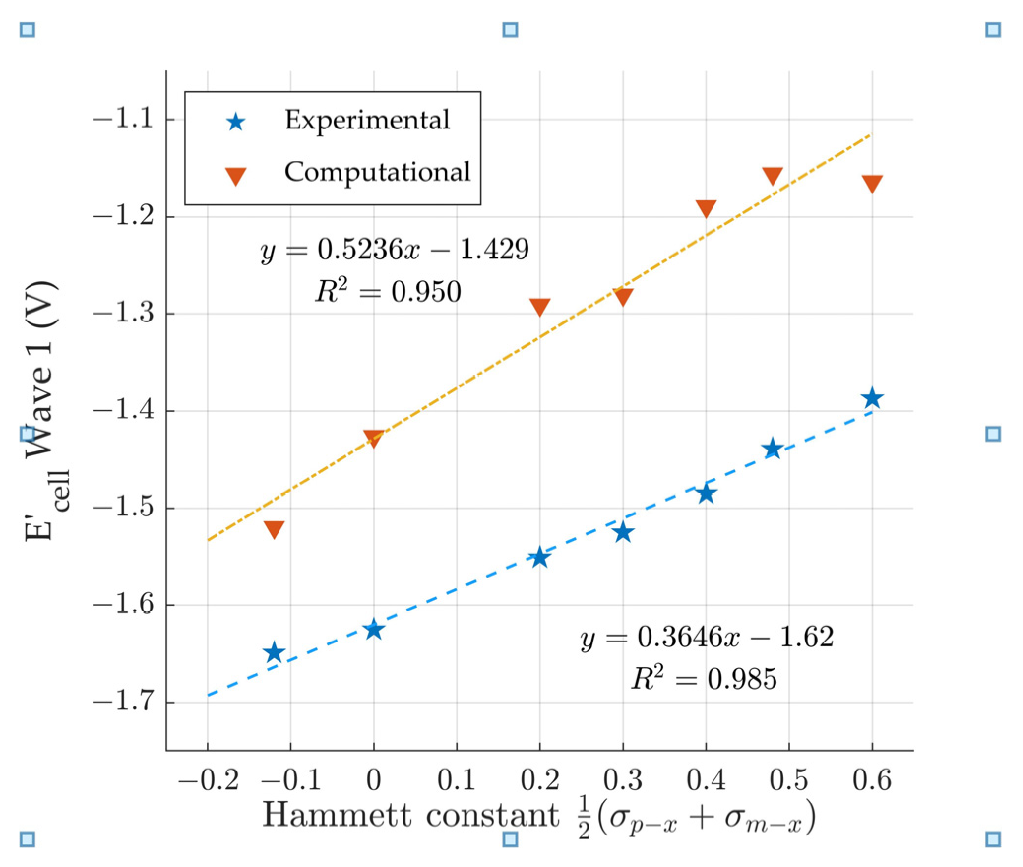 Compounds 03 00007 g005 Compounds 03 00007 g005