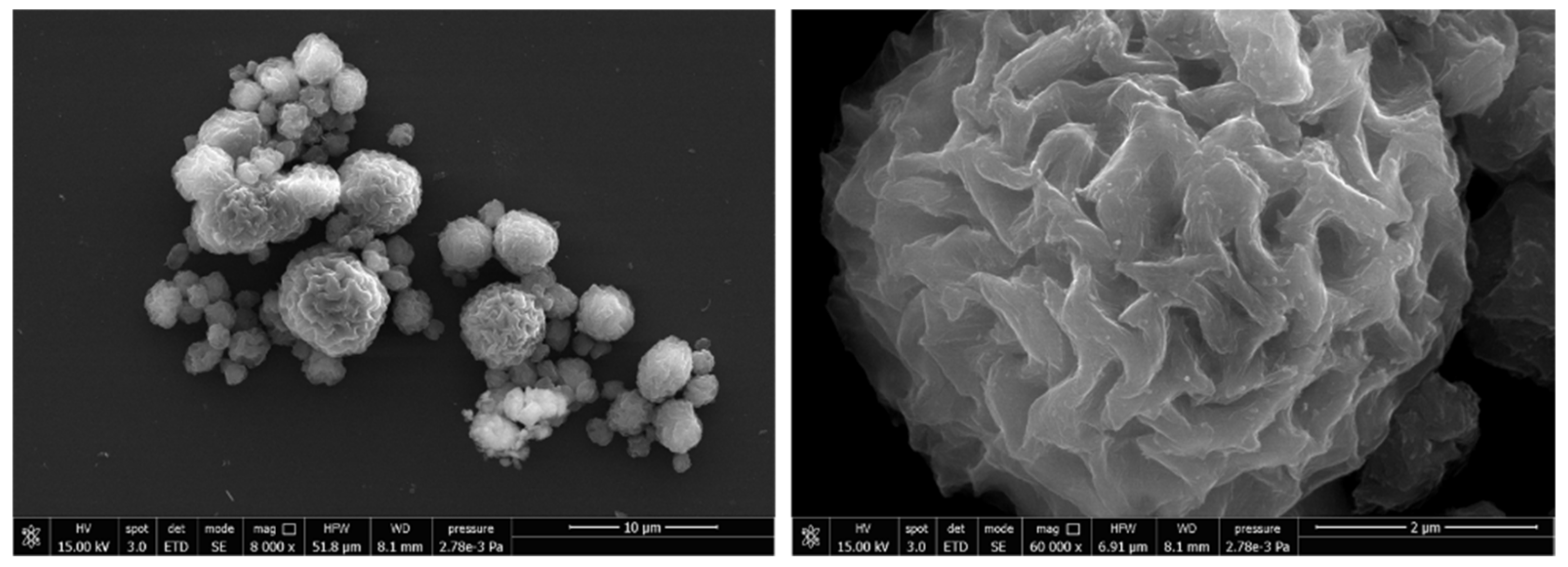 Compounds 03 00011 g008