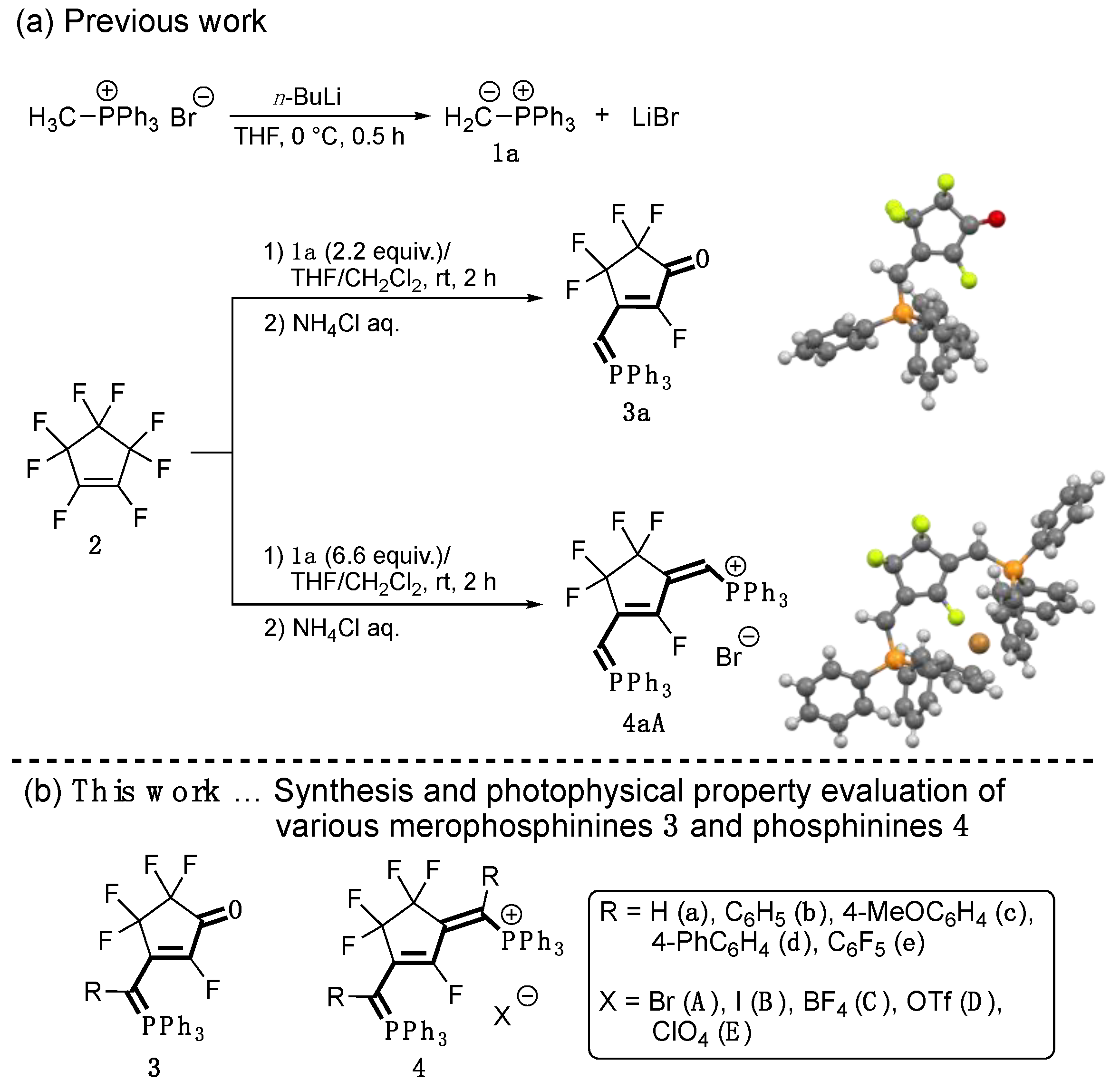Compounds 03 00013 g002 550