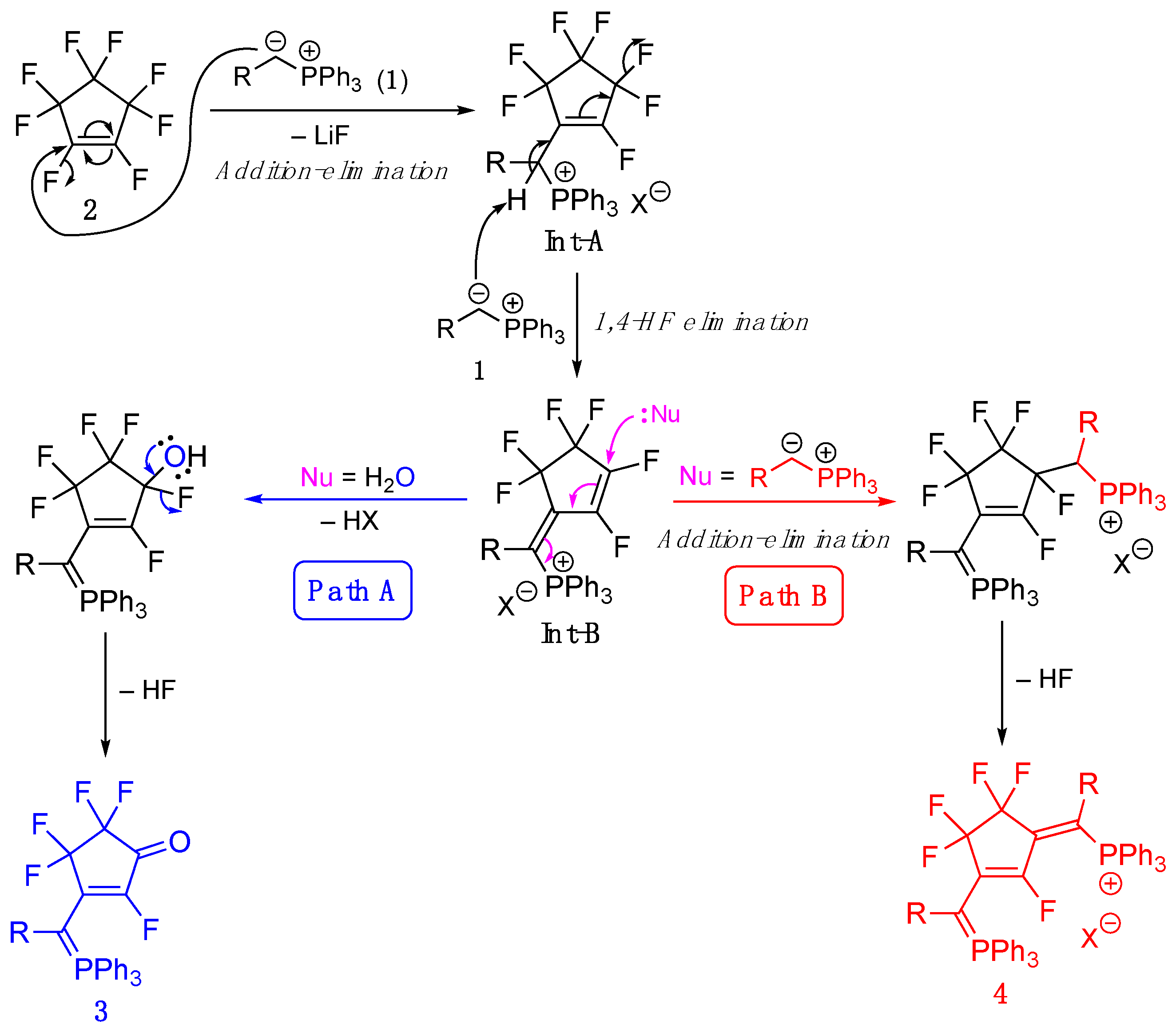 Compounds 03 00013 g003 550