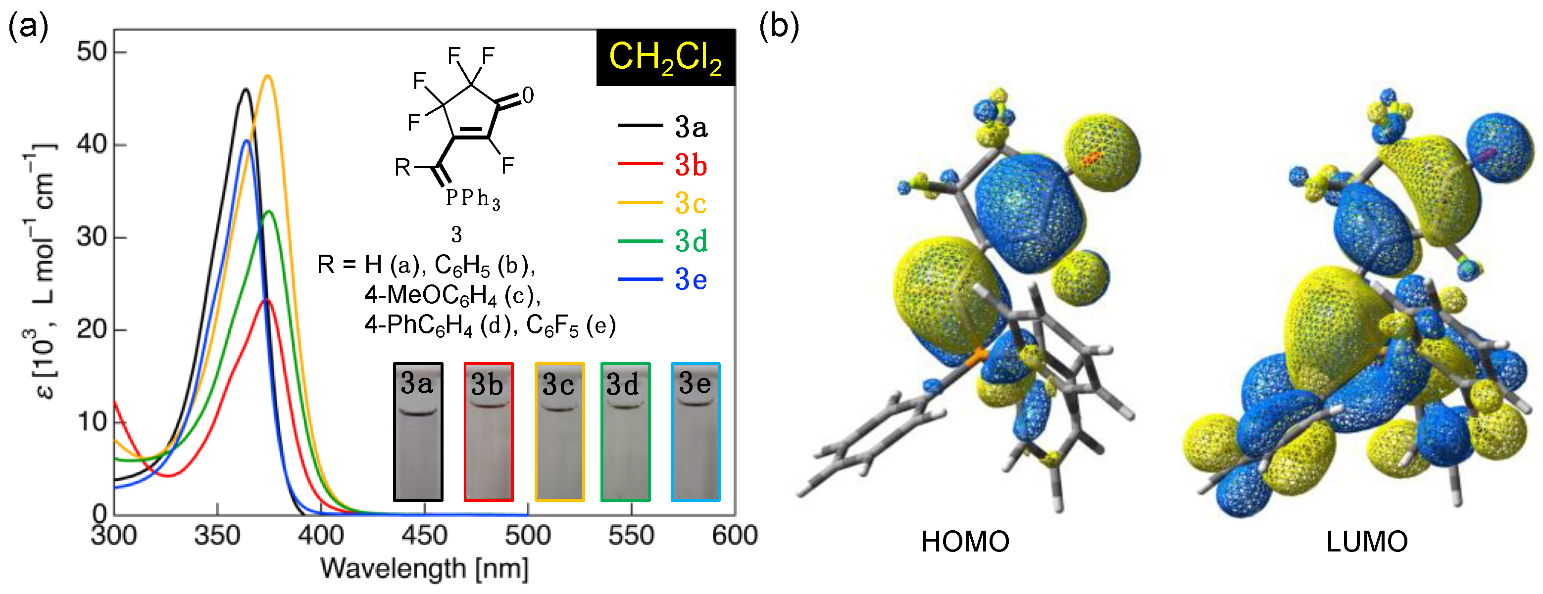 Compounds 03 00013 g005 550