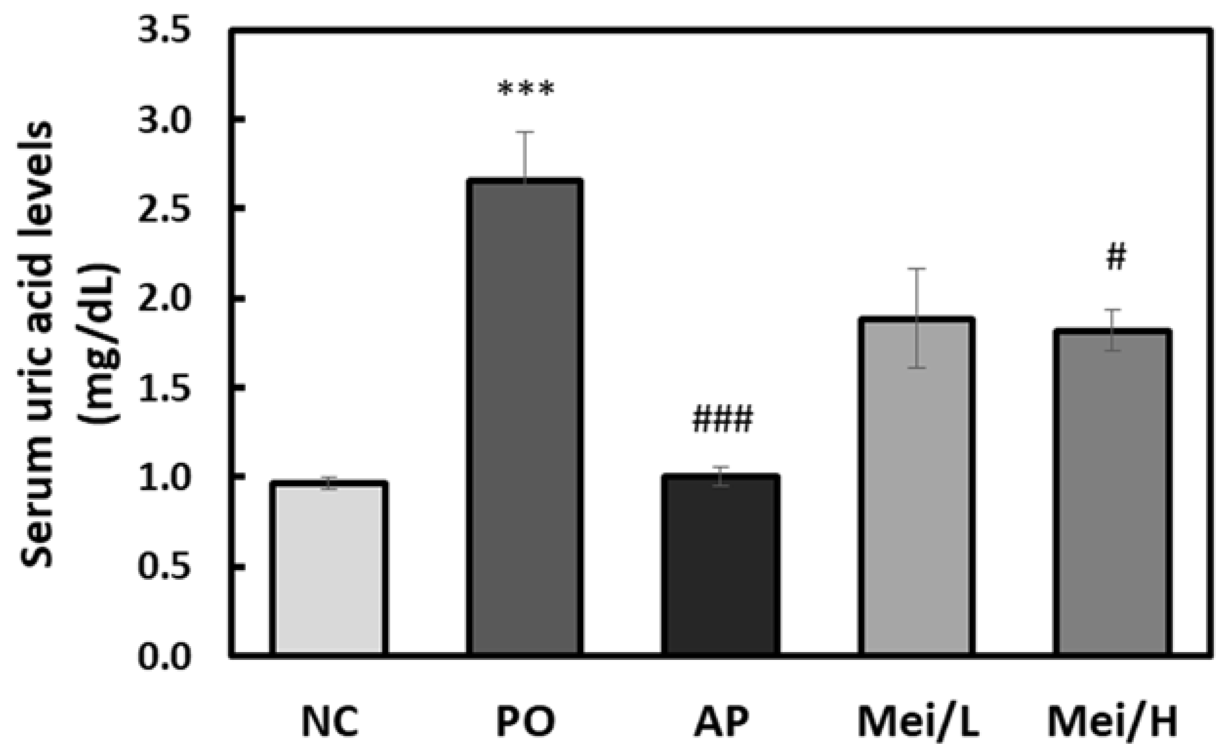 Compounds 03 00014 g004