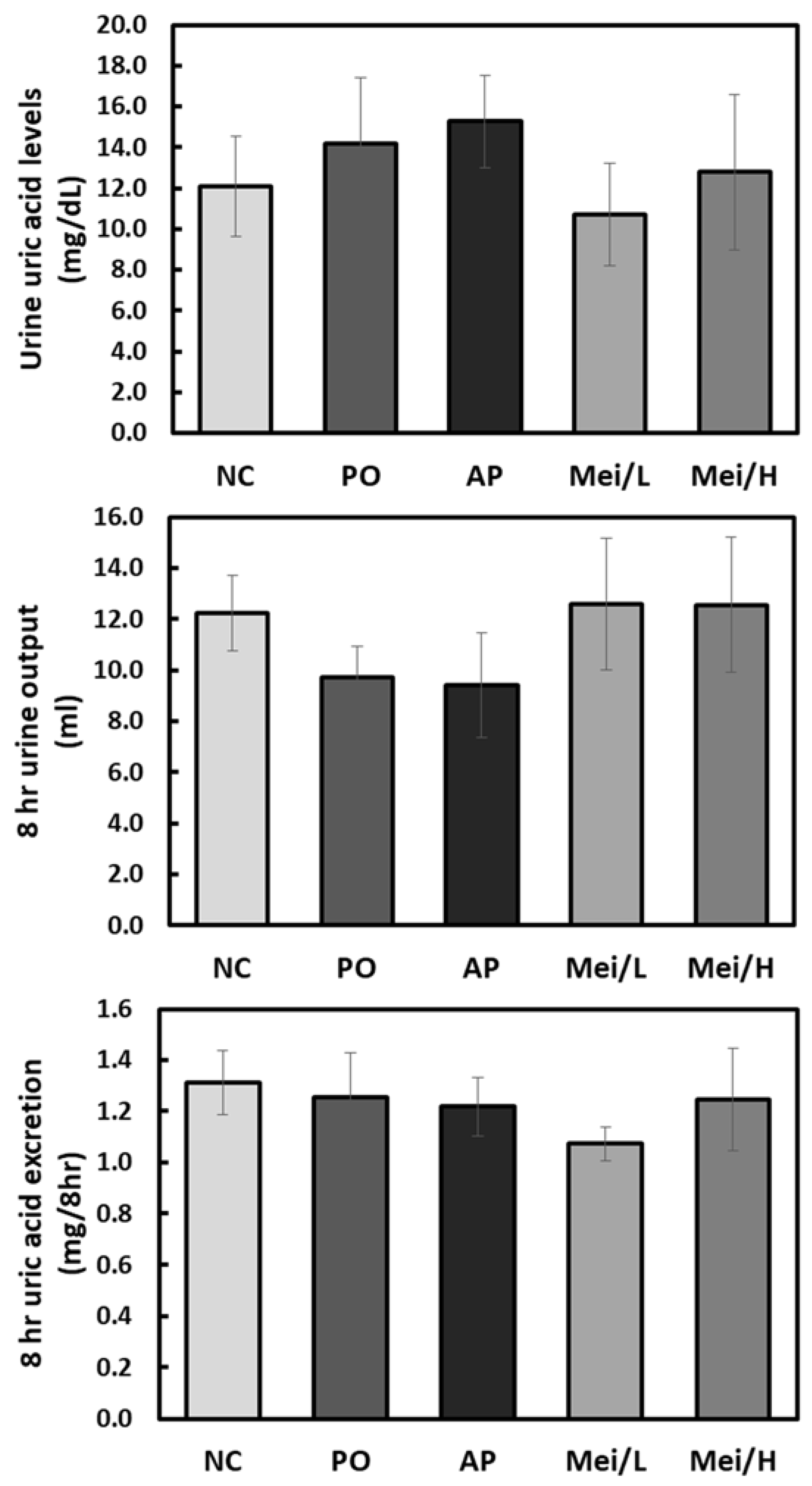 Compounds 03 00014 g005