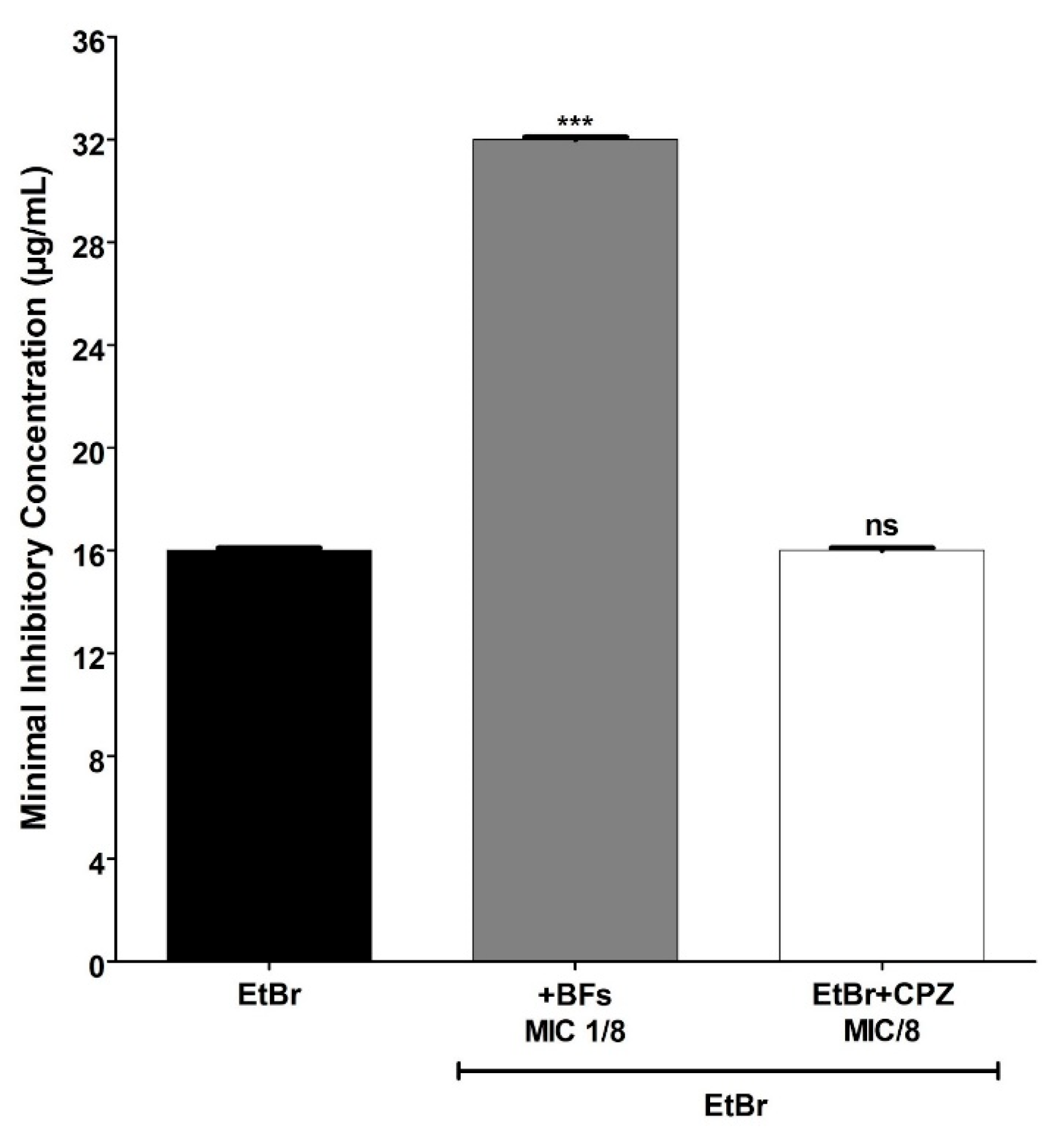 Compounds 03 00016 g003 Compounds 03 00016 g003
