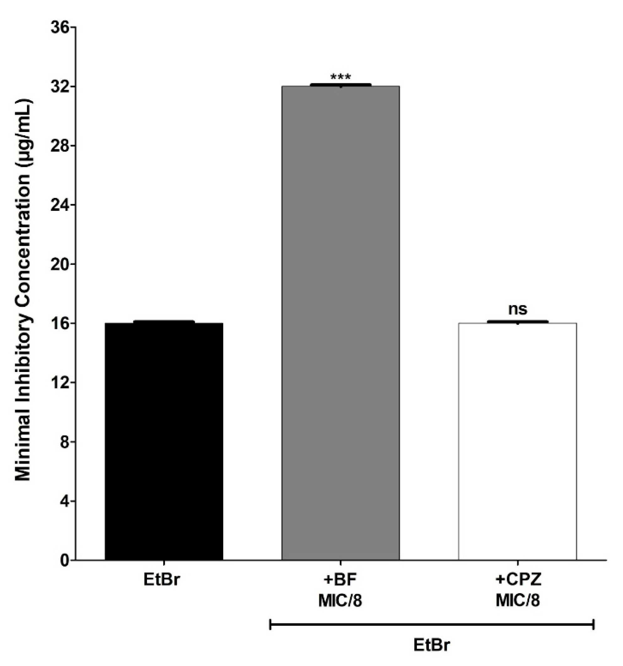 Compounds 03 00016 g005 Compounds 03 00016 g005