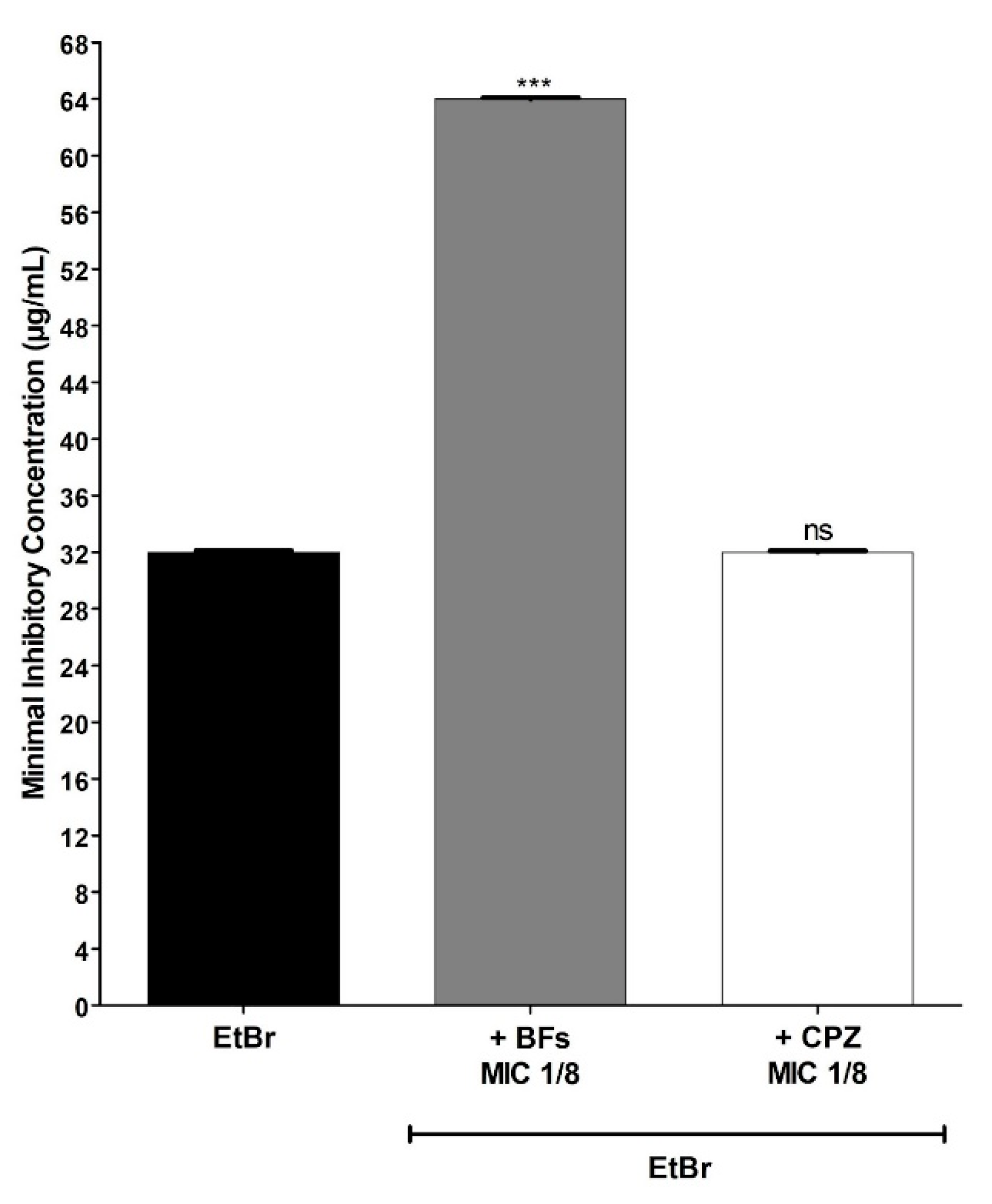 Compounds 03 00016 g007 Compounds 03 00016 g007