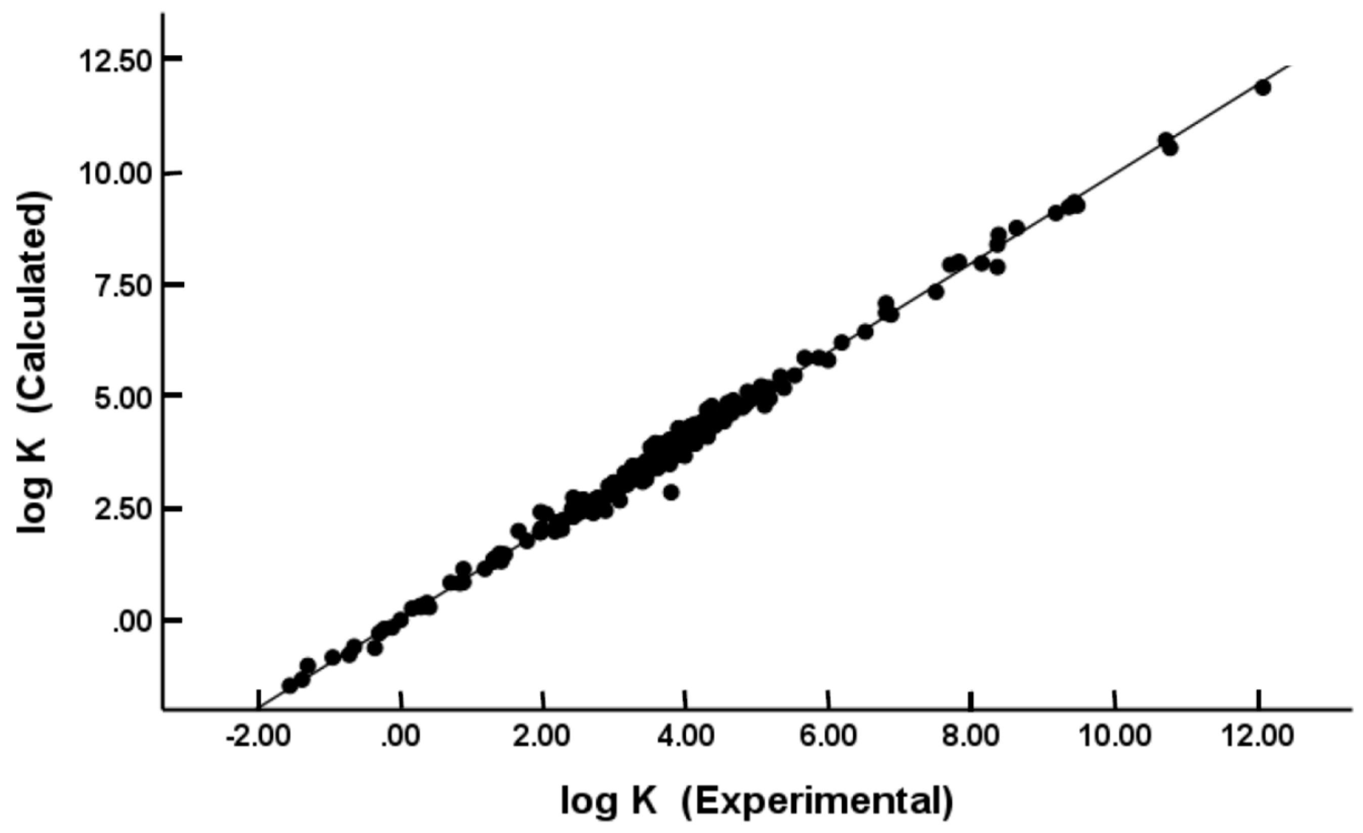 Compounds 03 00017 g002 Compounds 03 00017 g002