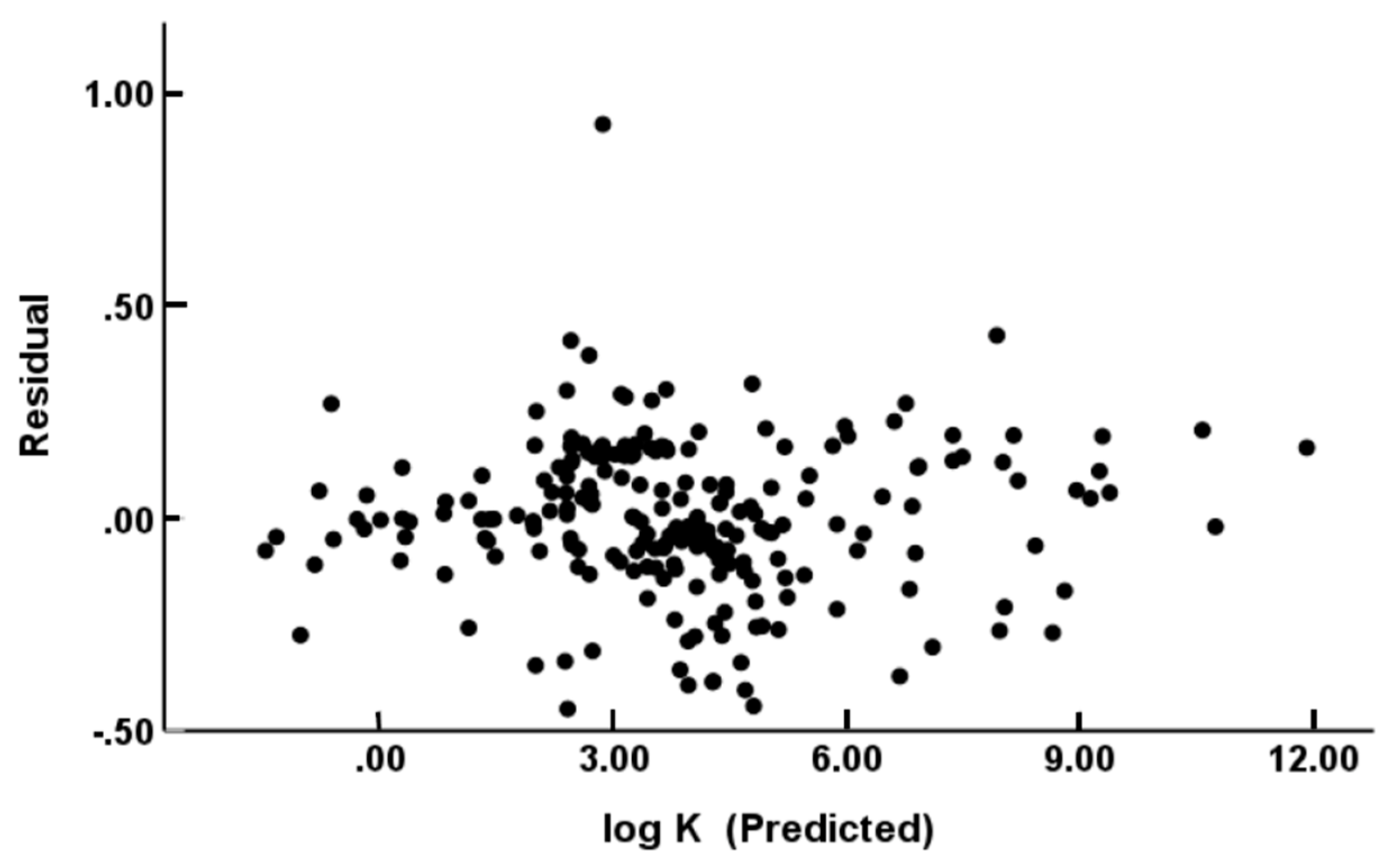 Compounds 03 00017 g004 Compounds 03 00017 g004