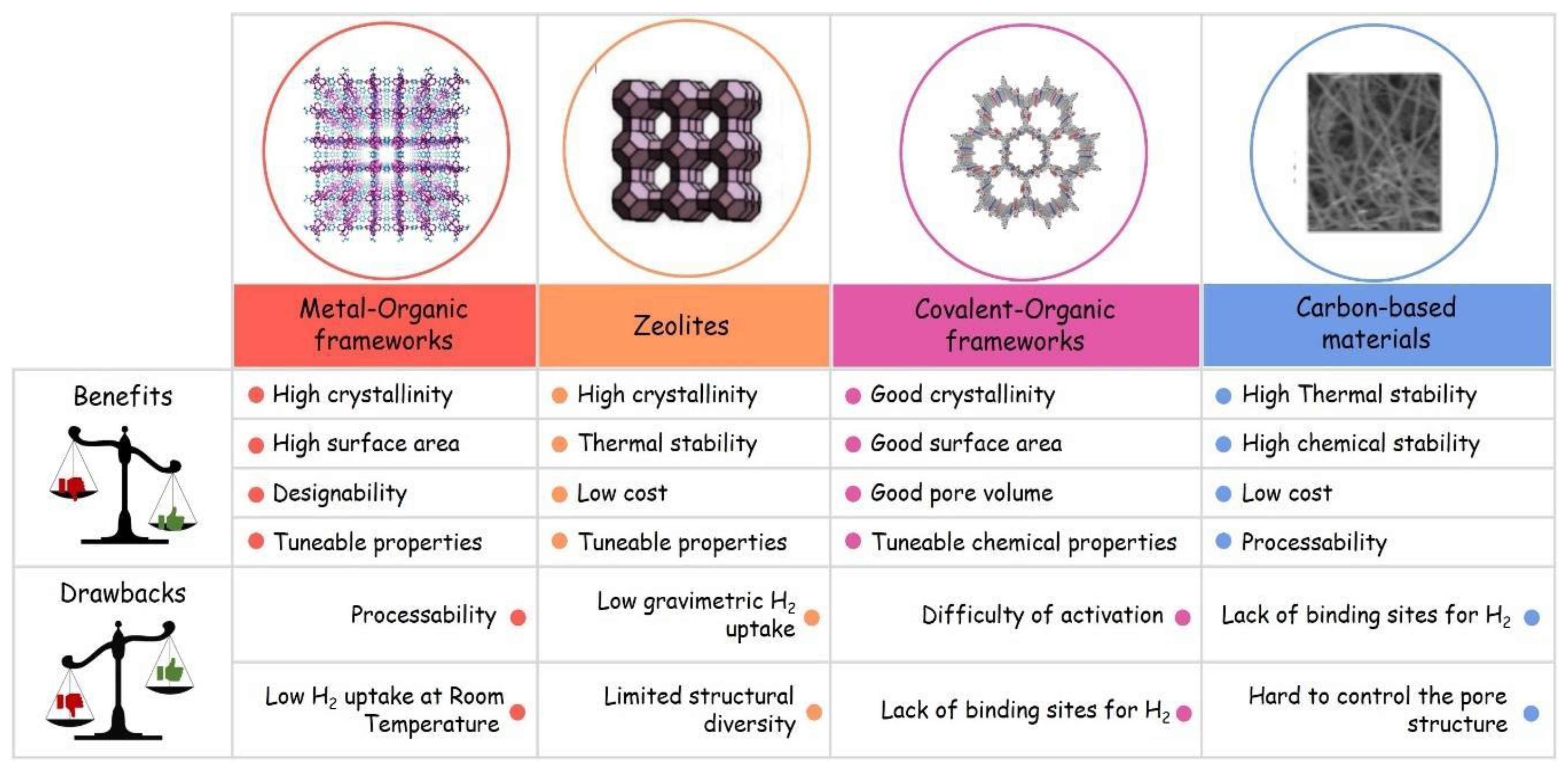 Compounds 03 00020 g004