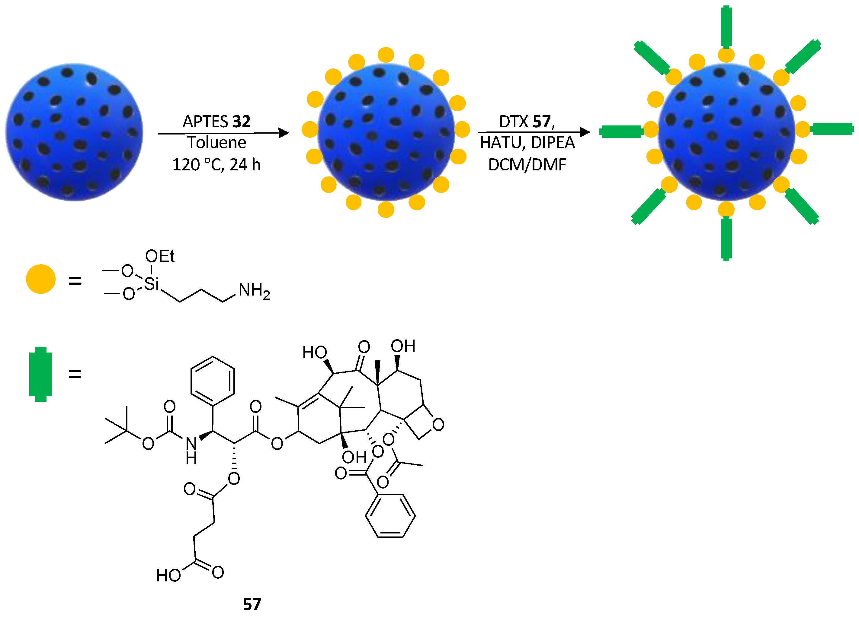 Compounds 03 00021 sch021 Compounds 03 00021 sch021