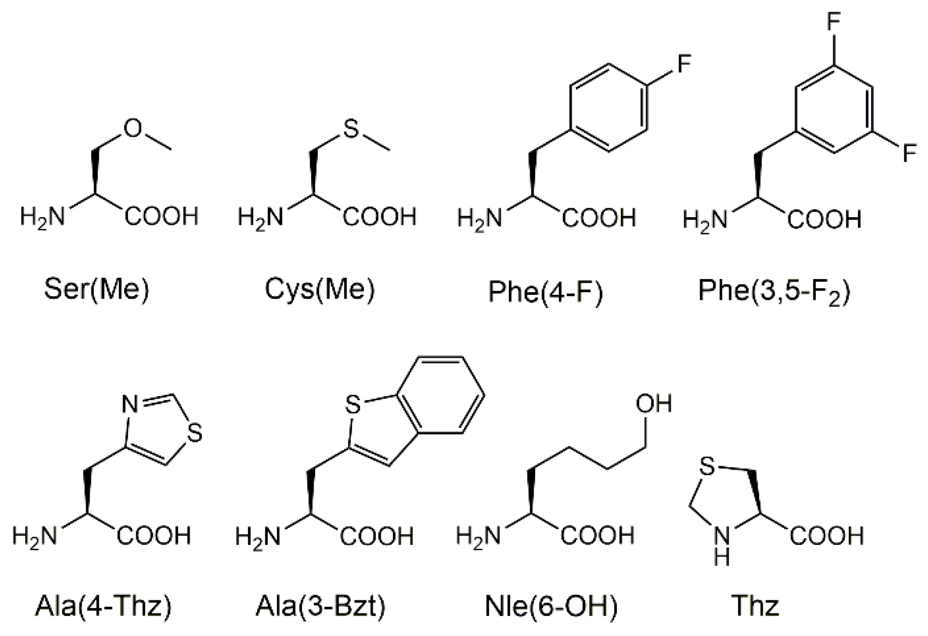 Compounds 03 00026 g002 Compounds 03 00026 g002