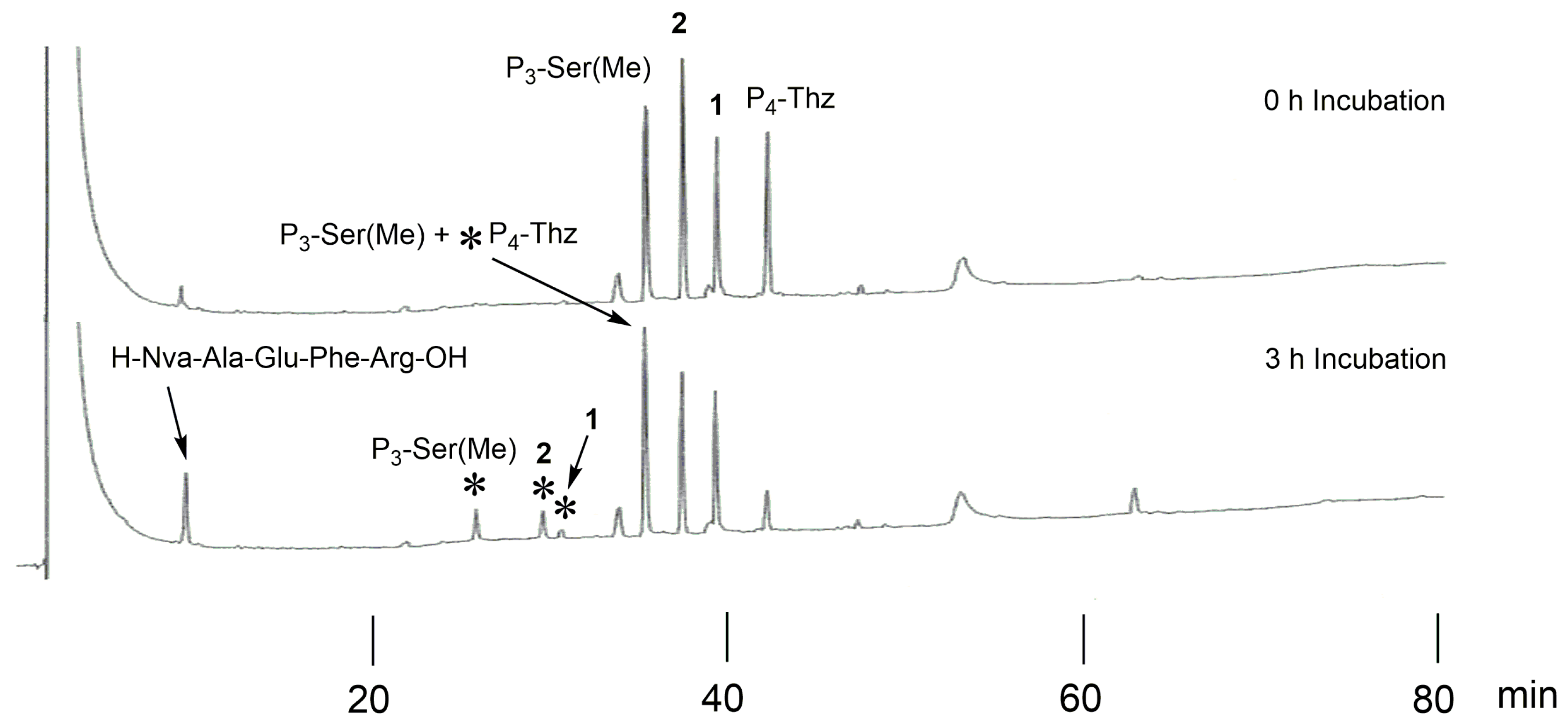 Compounds 03 00026 g005 Compounds 03 00026 g005