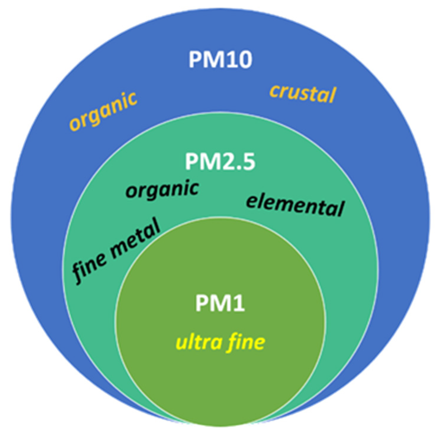 Compounds 03 00030 g003 Compounds 03 00030 g003