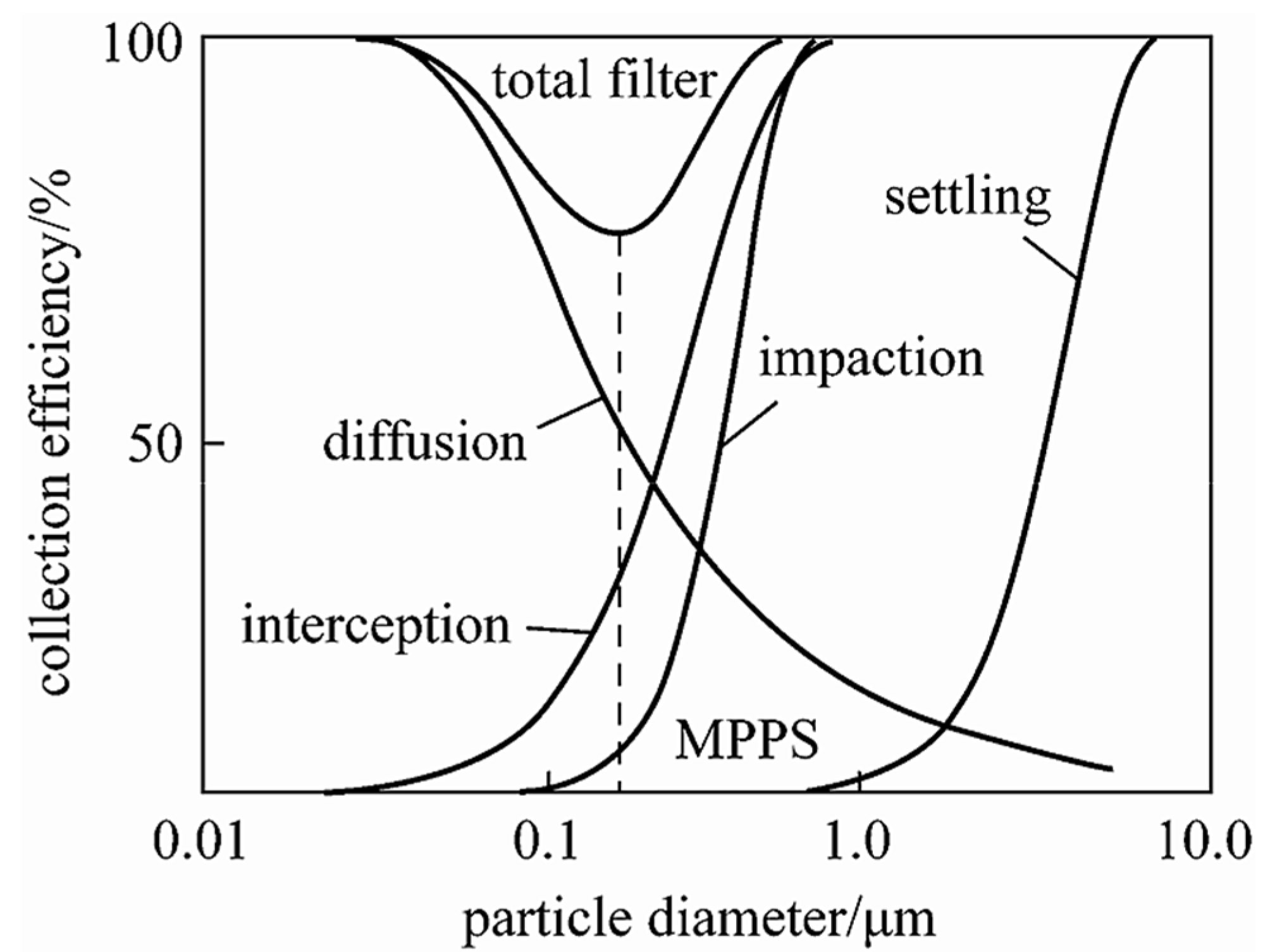 Compounds 03 00030 g004 Compounds 03 00030 g004
