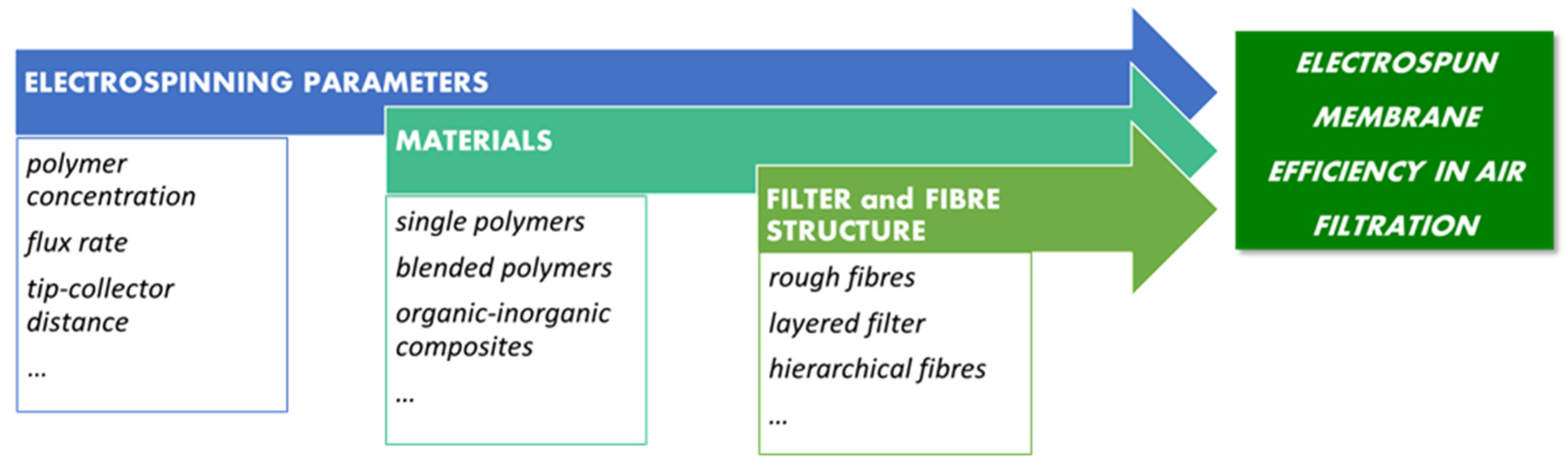 Compounds 03 00030 g006 Compounds 03 00030 g006